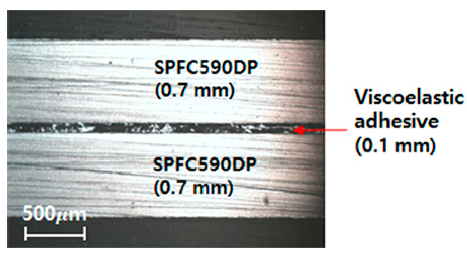 Applsci 09 04575 g001 Applsci 09 04575 g001