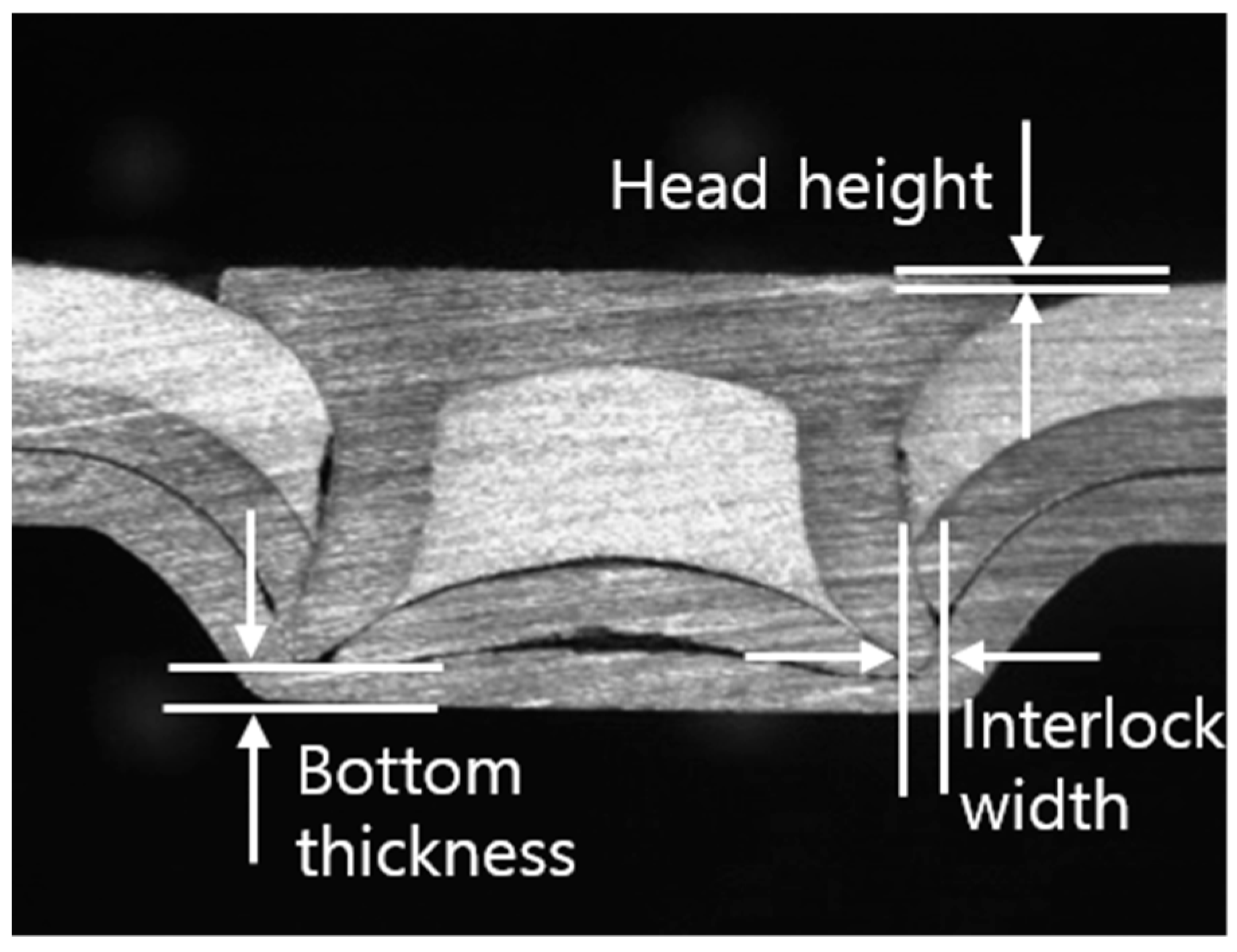 Applsci 09 04575 g004 Applsci 09 04575 g004