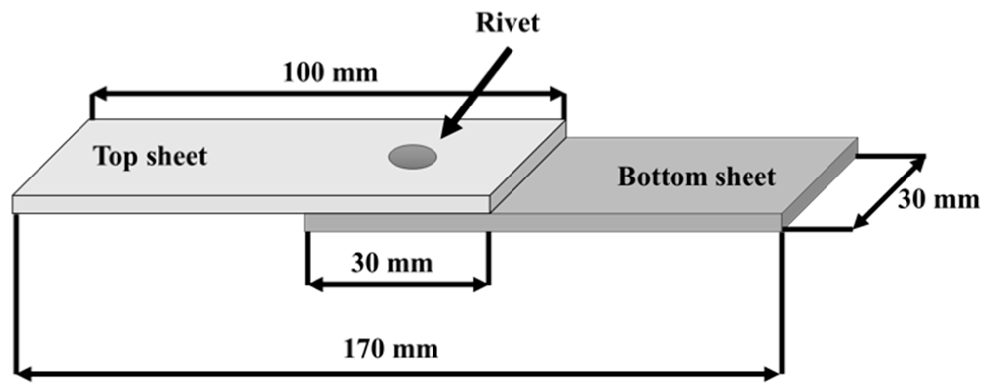 Applsci 09 04575 g005 Applsci 09 04575 g005