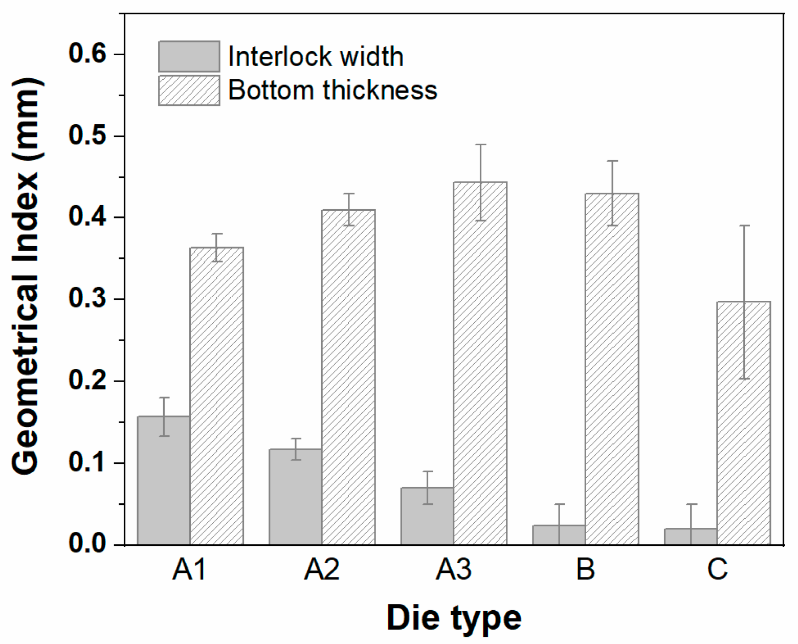 Applsci 09 04575 g007 Applsci 09 04575 g007