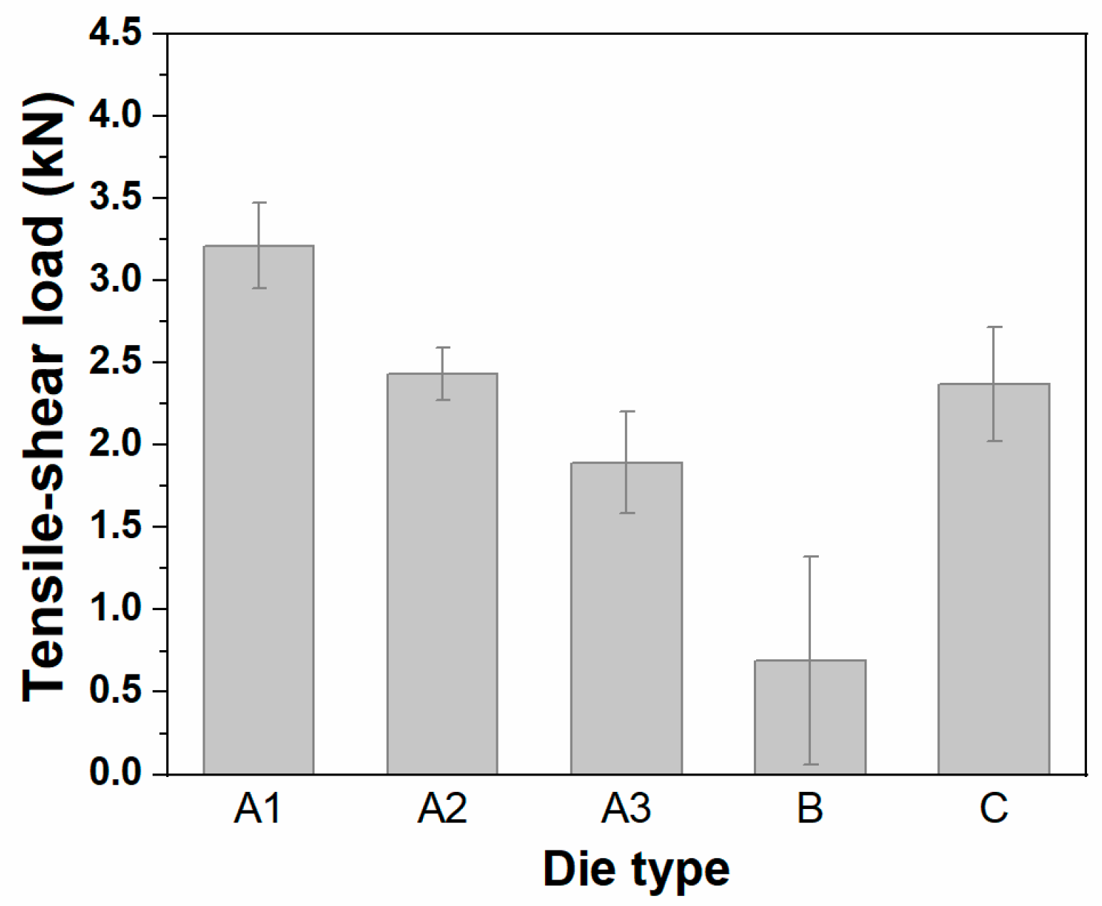 Applsci 09 04575 g008 Applsci 09 04575 g008