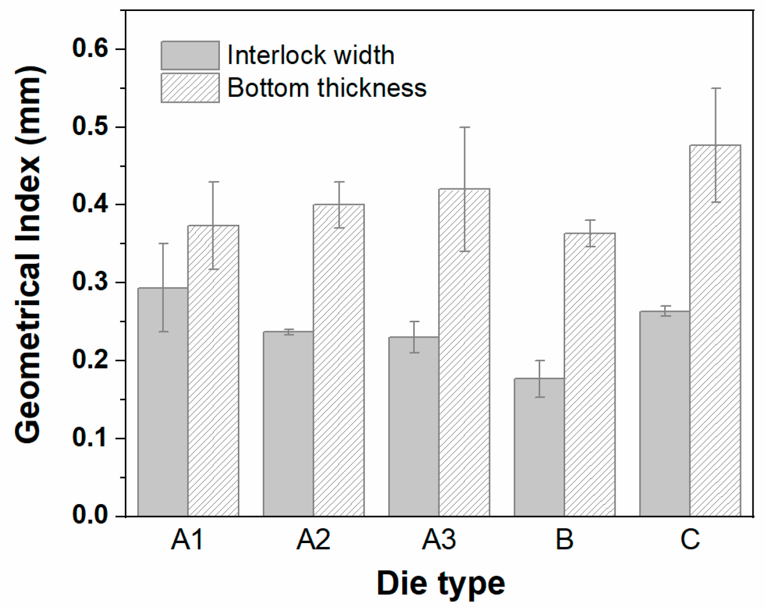 Applsci 09 04575 g011 Applsci 09 04575 g011