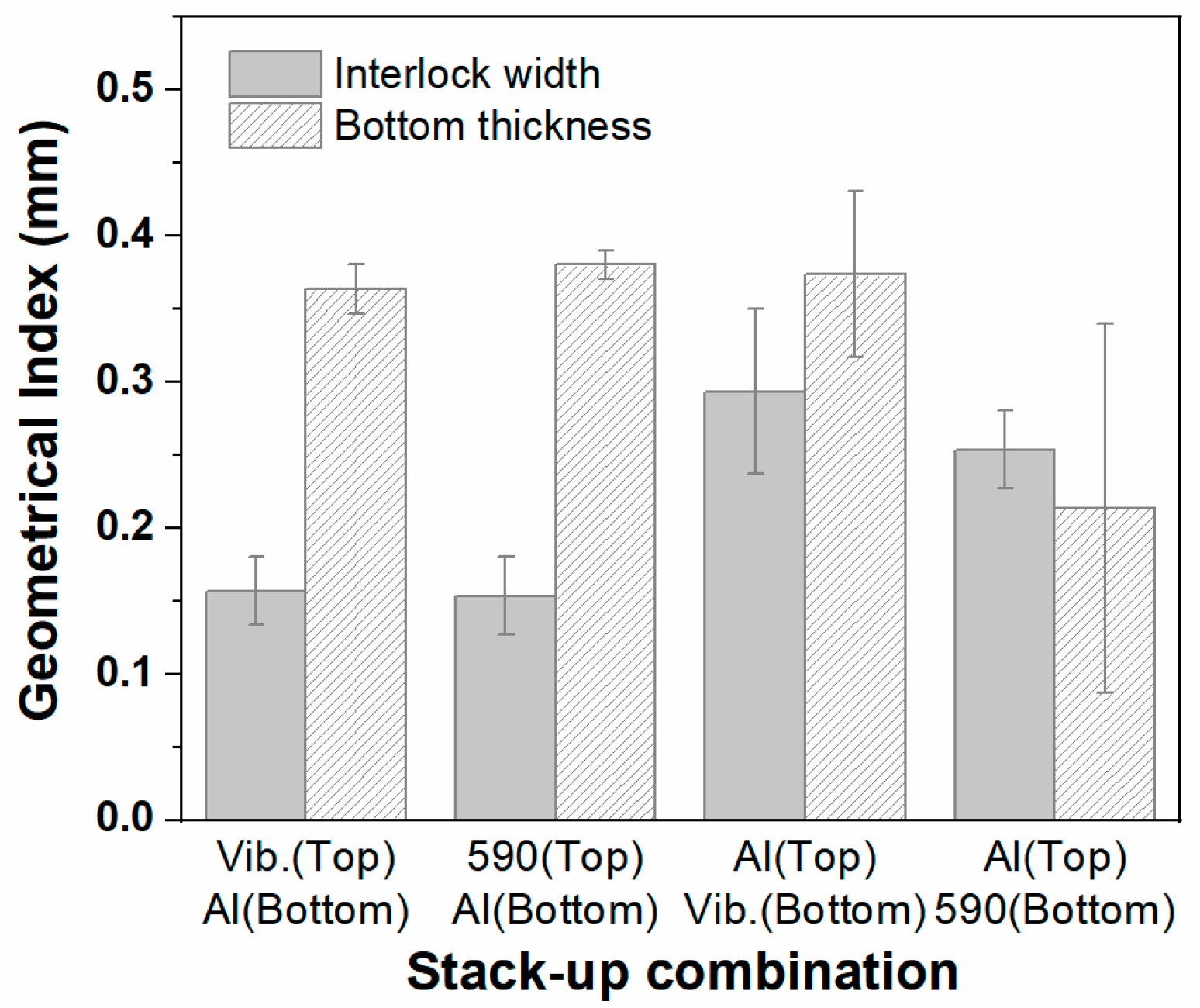 Applsci 09 04575 g015 Applsci 09 04575 g015