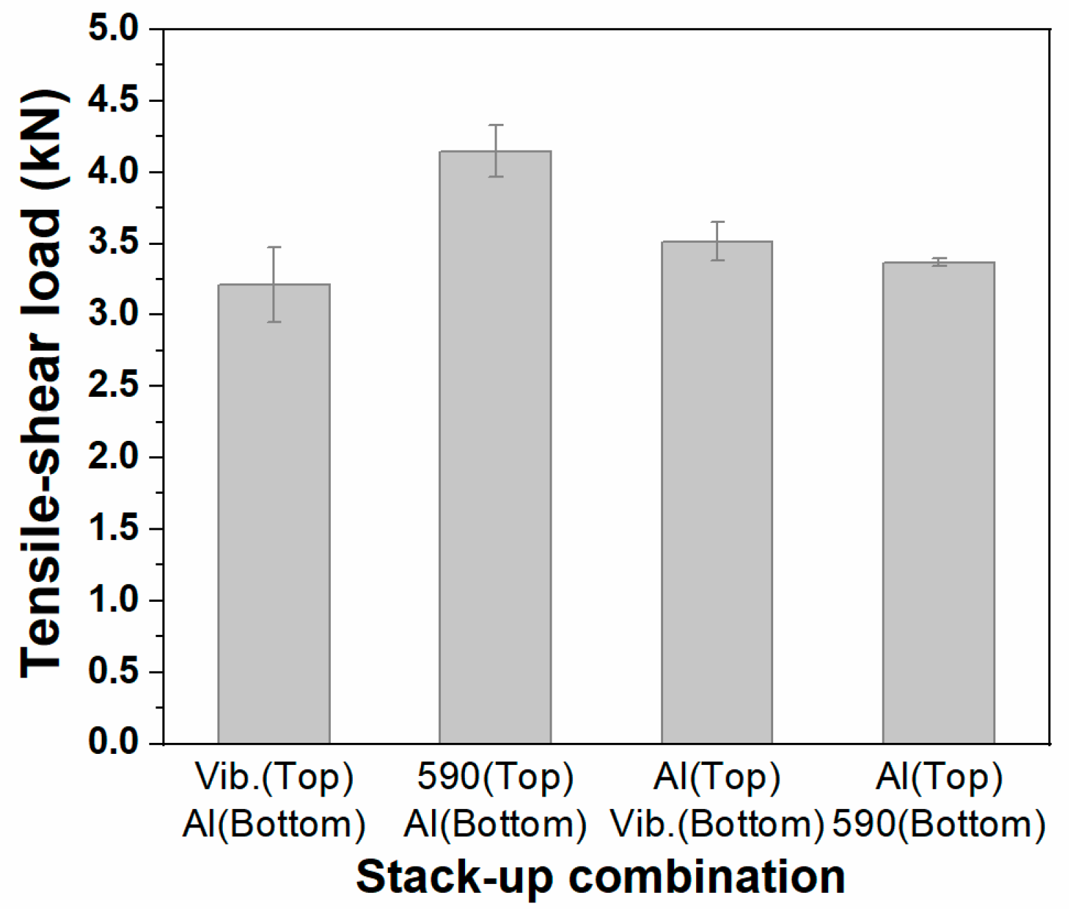 Applsci 09 04575 g016 Applsci 09 04575 g016