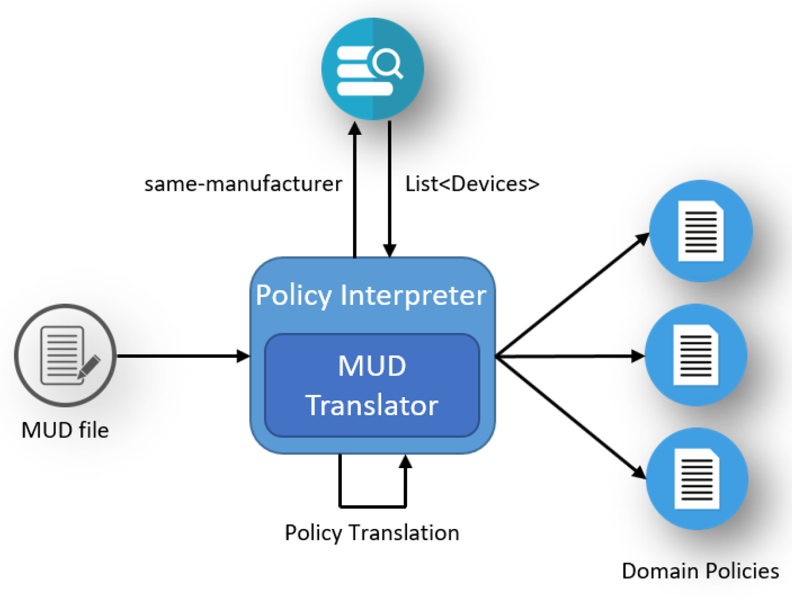 Applsci 09 04576 g004