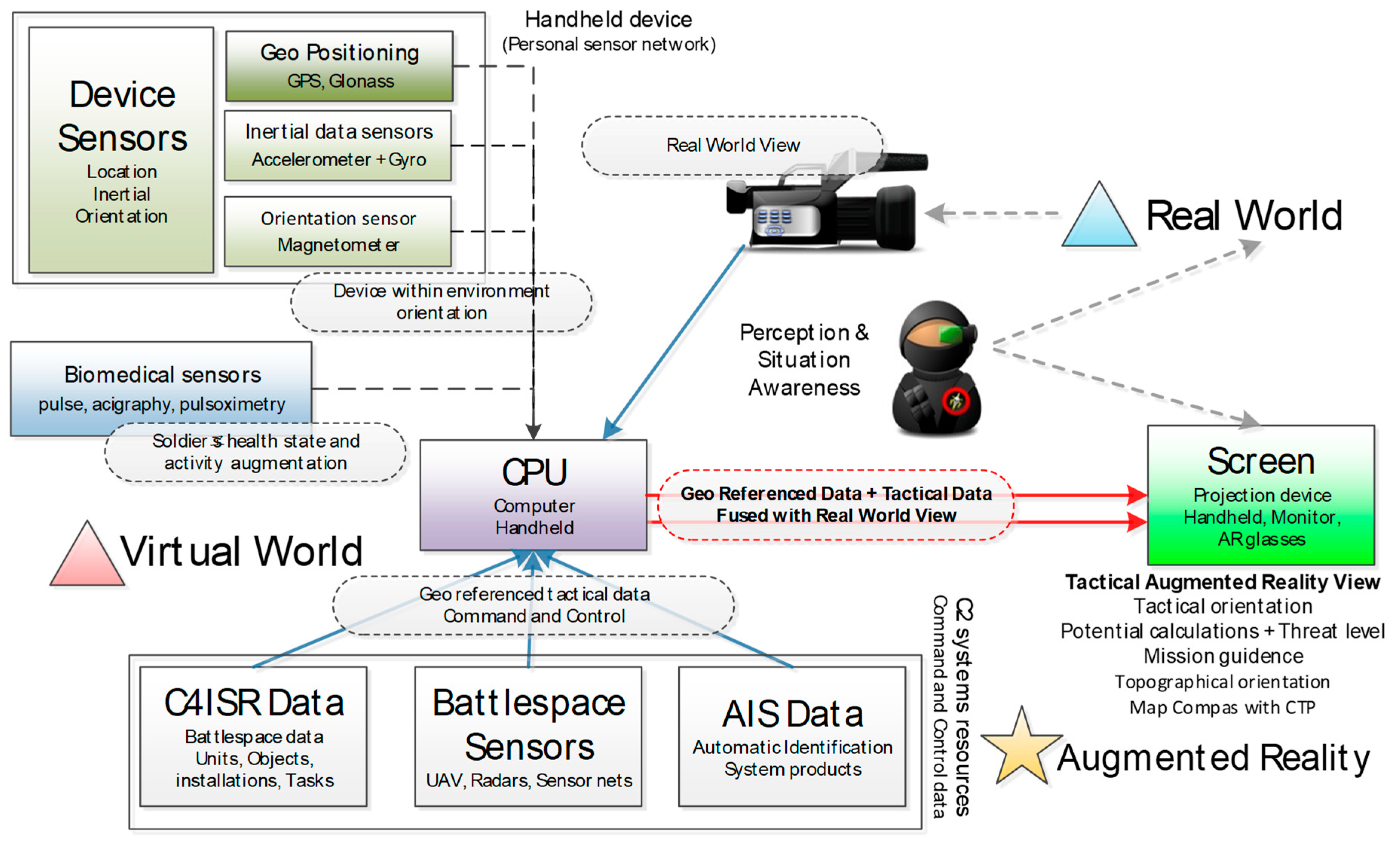 Applsci 09 04577 g007