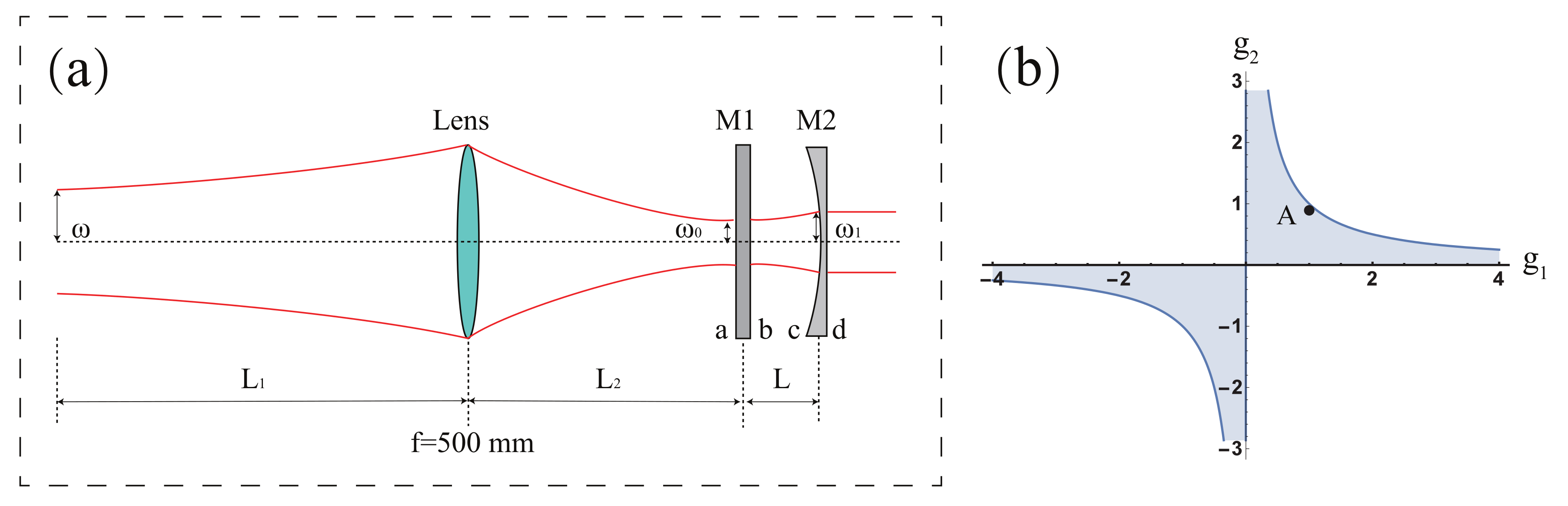 Applsci 09 04580 g001