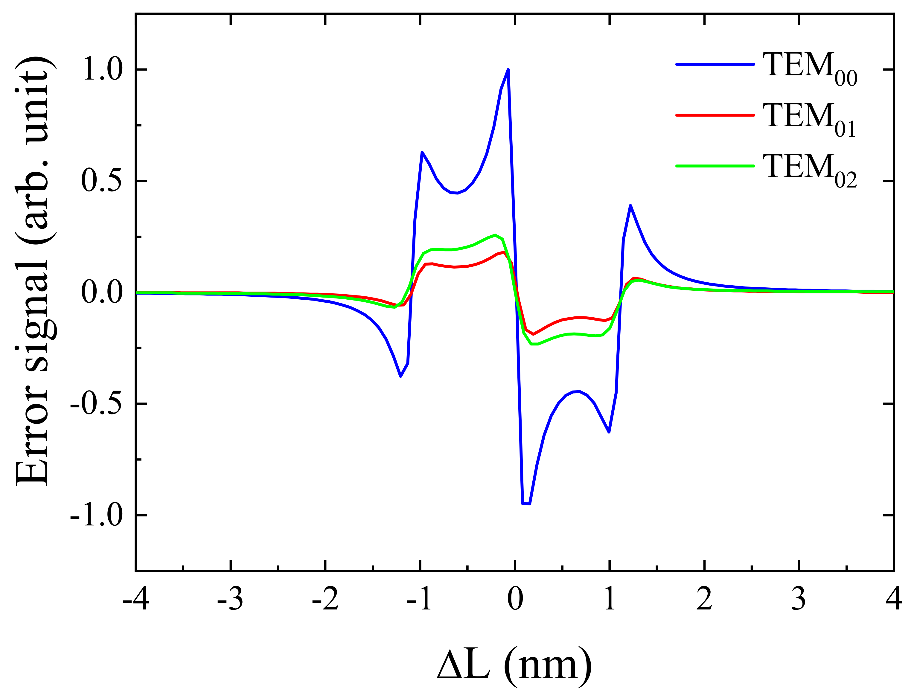 Applsci 09 04580 g002
