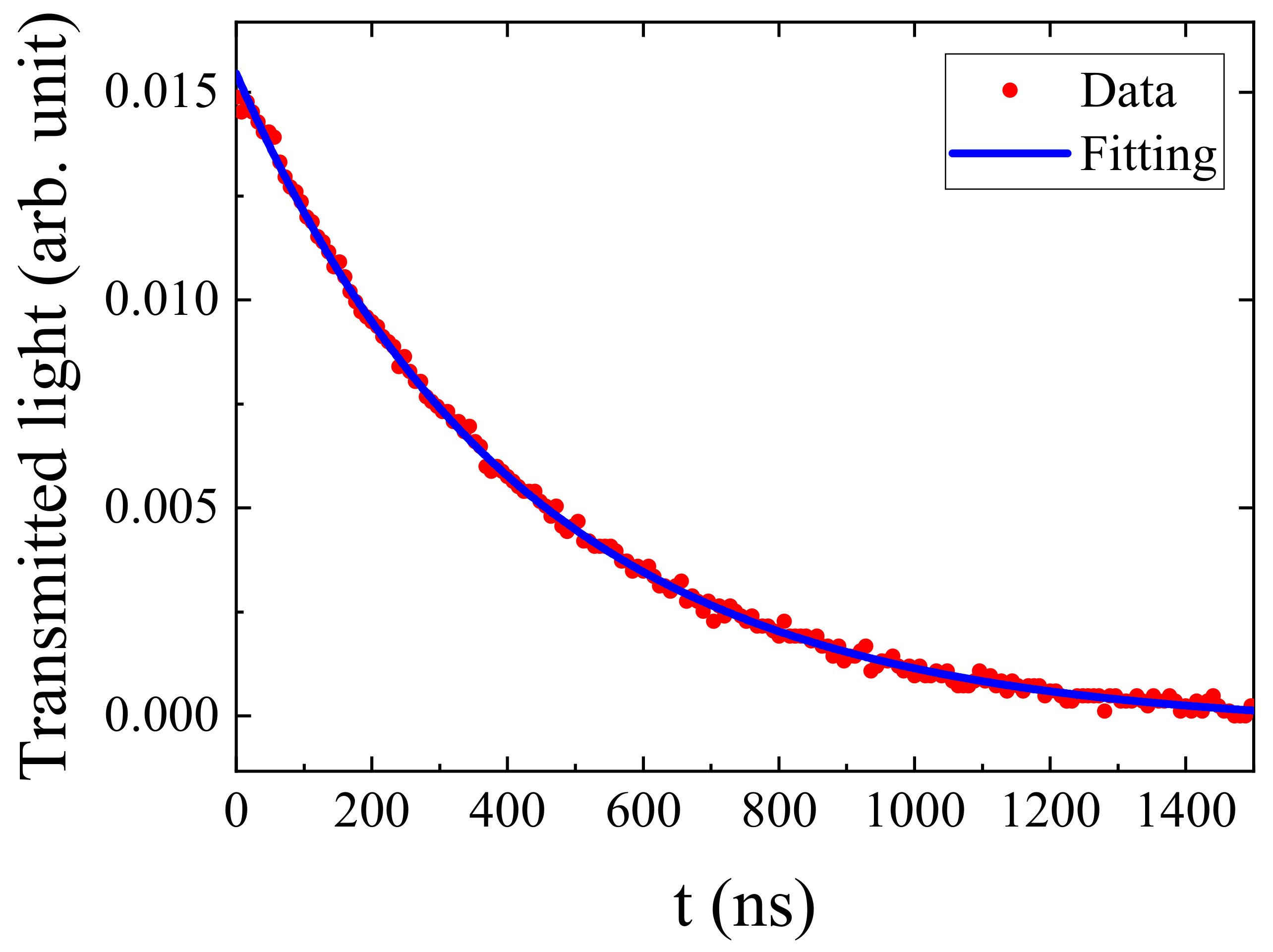 Applsci 09 04580 g004