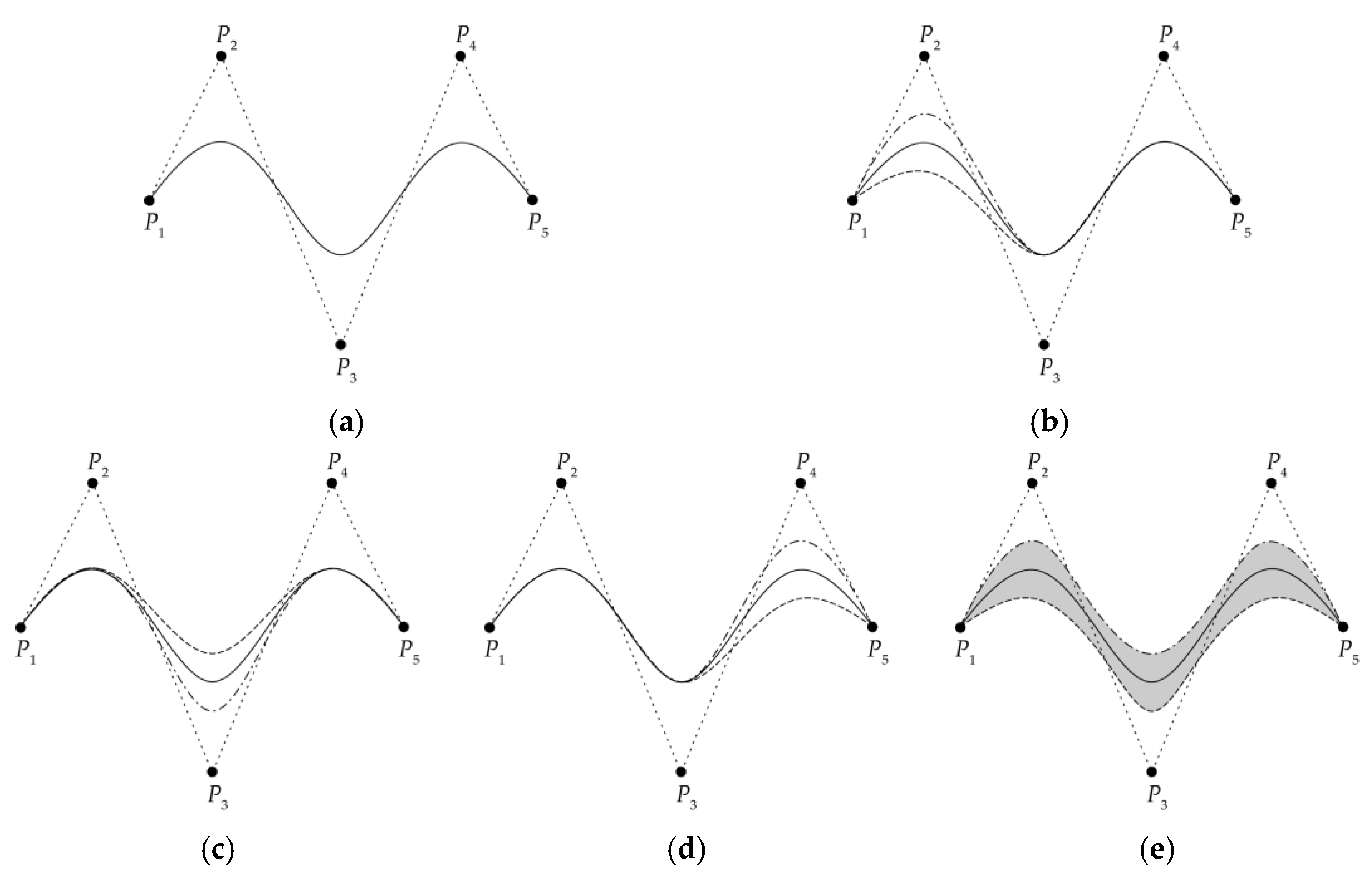 Applsci 09 04581 g002 Applsci 09 04581 g002