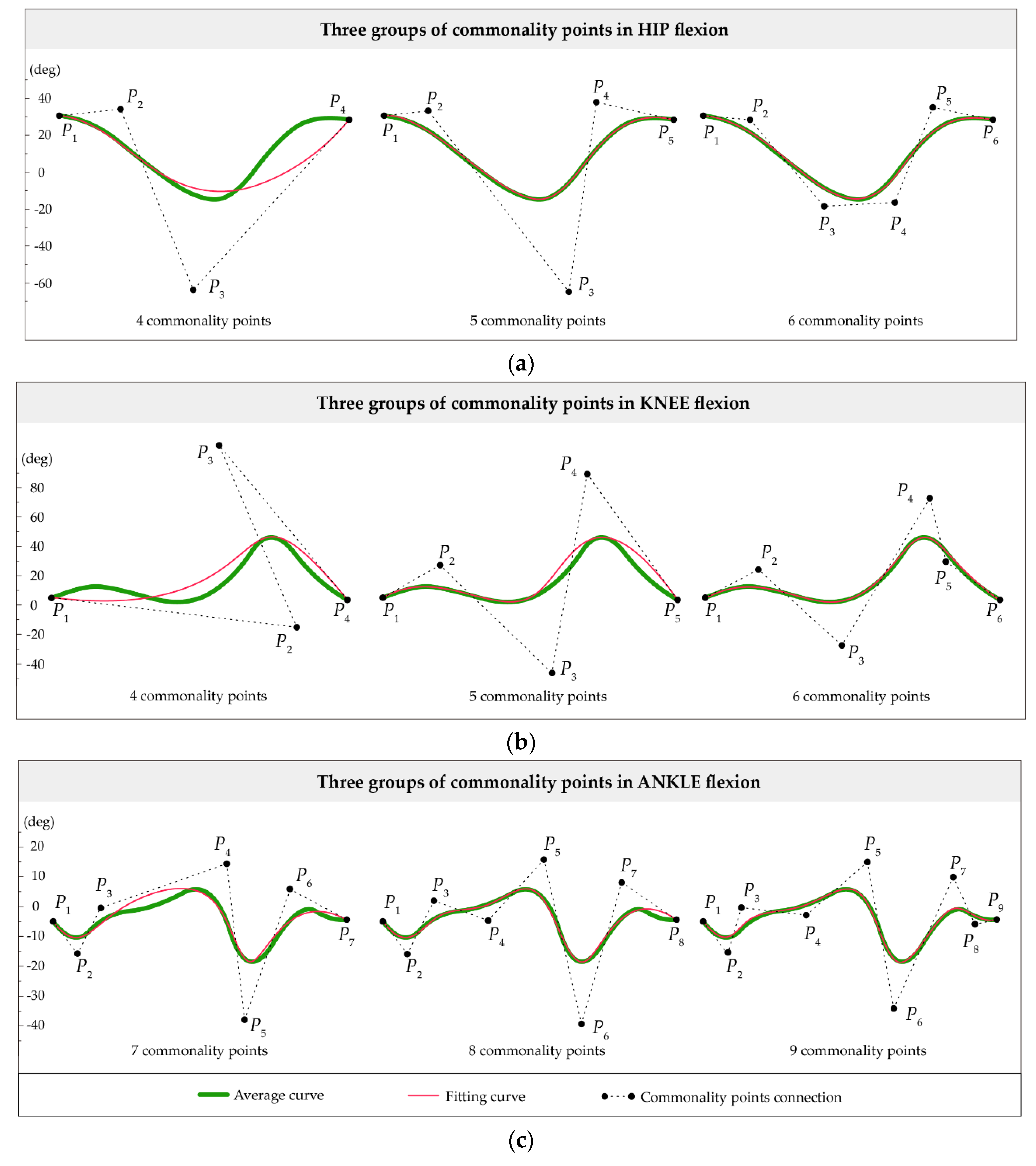 Applsci 09 04581 g005 Applsci 09 04581 g005