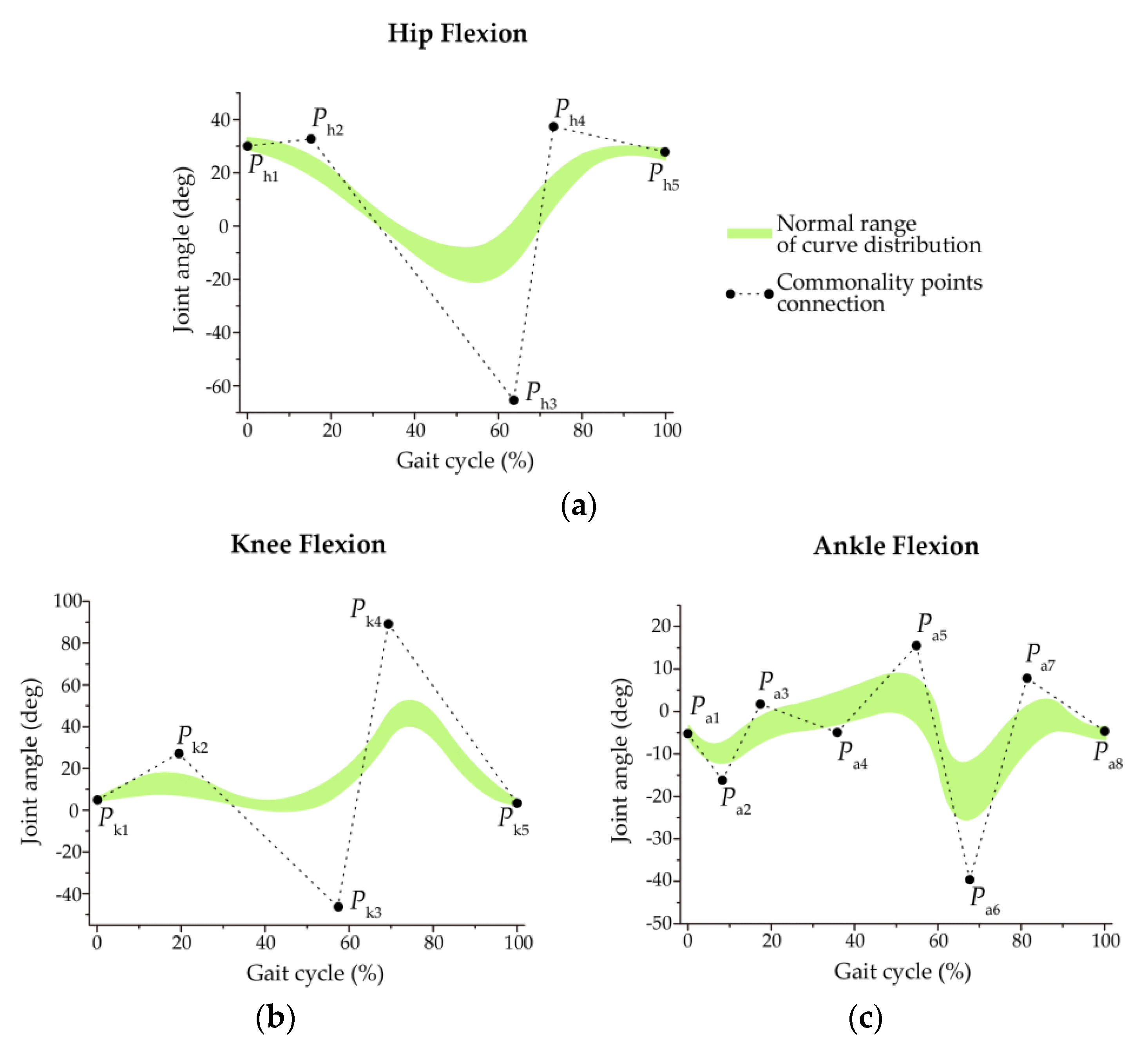 Applsci 09 04581 g006 Applsci 09 04581 g006