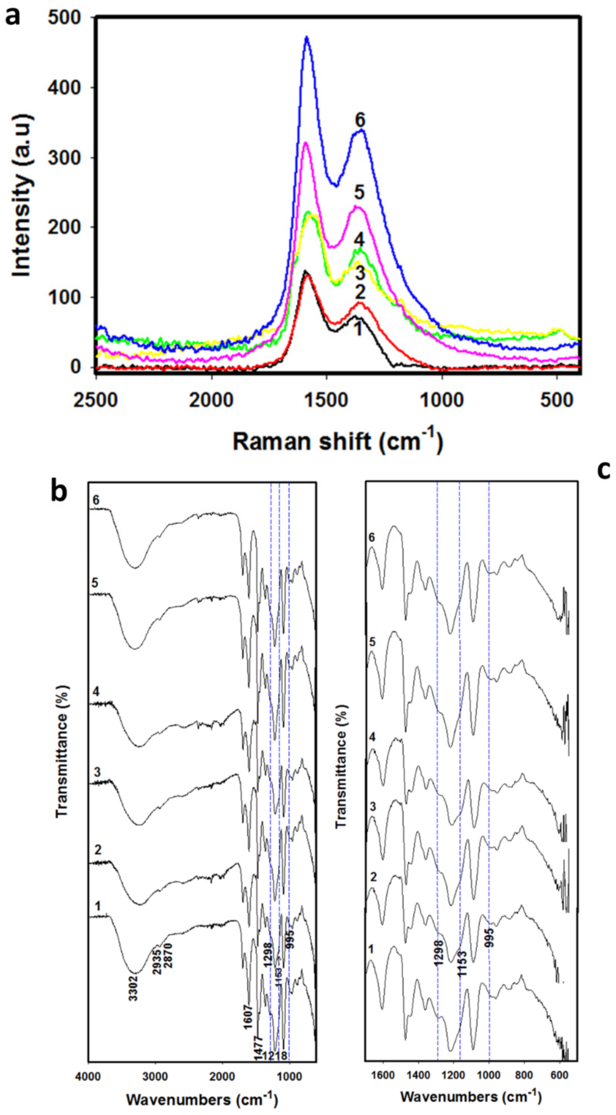Applsci 09 04582 g001