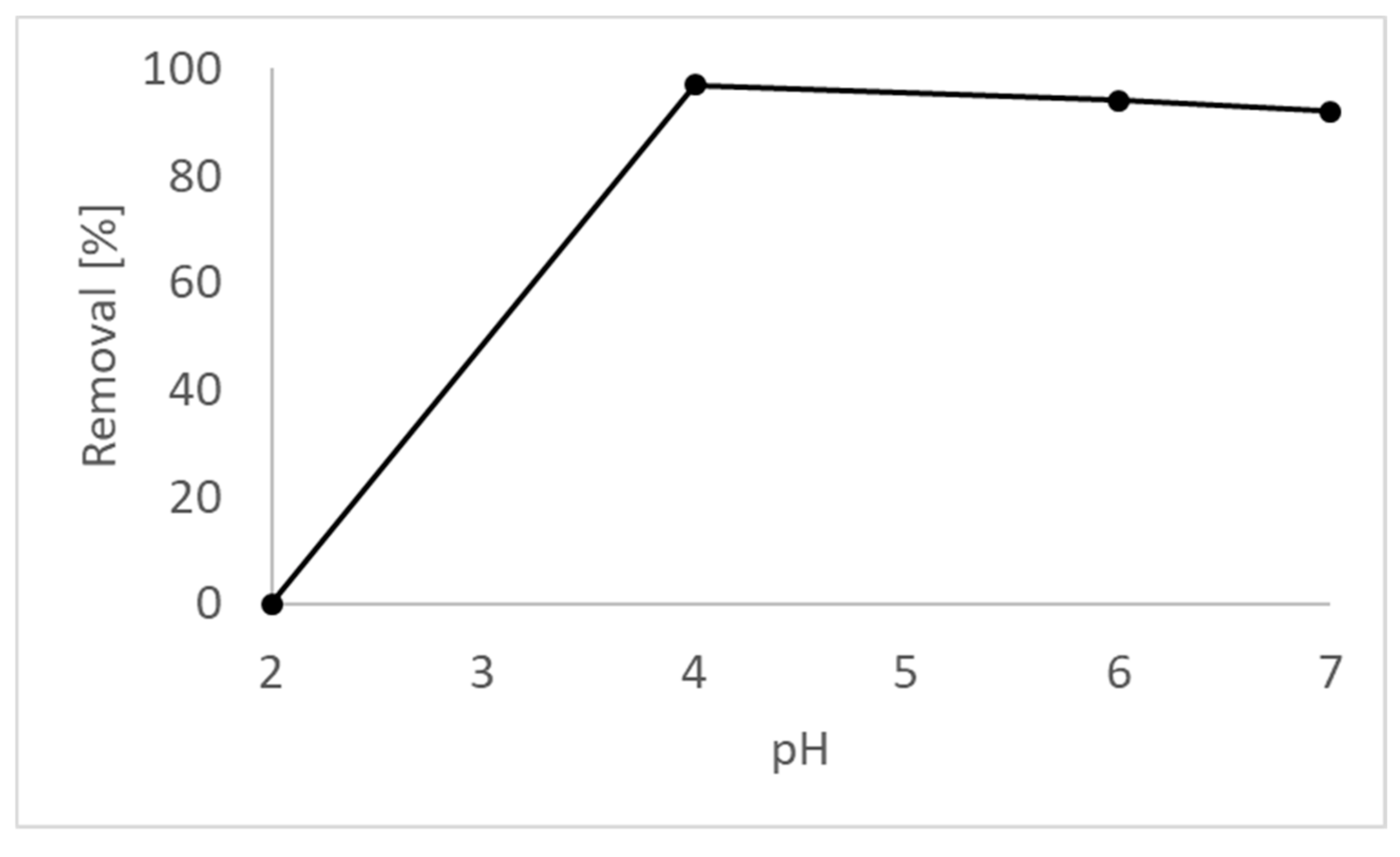 Applsci 09 04583 g001