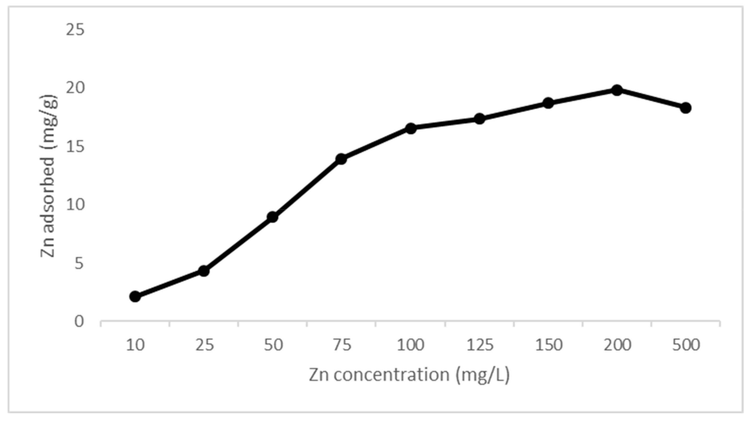 Applsci 09 04583 g003