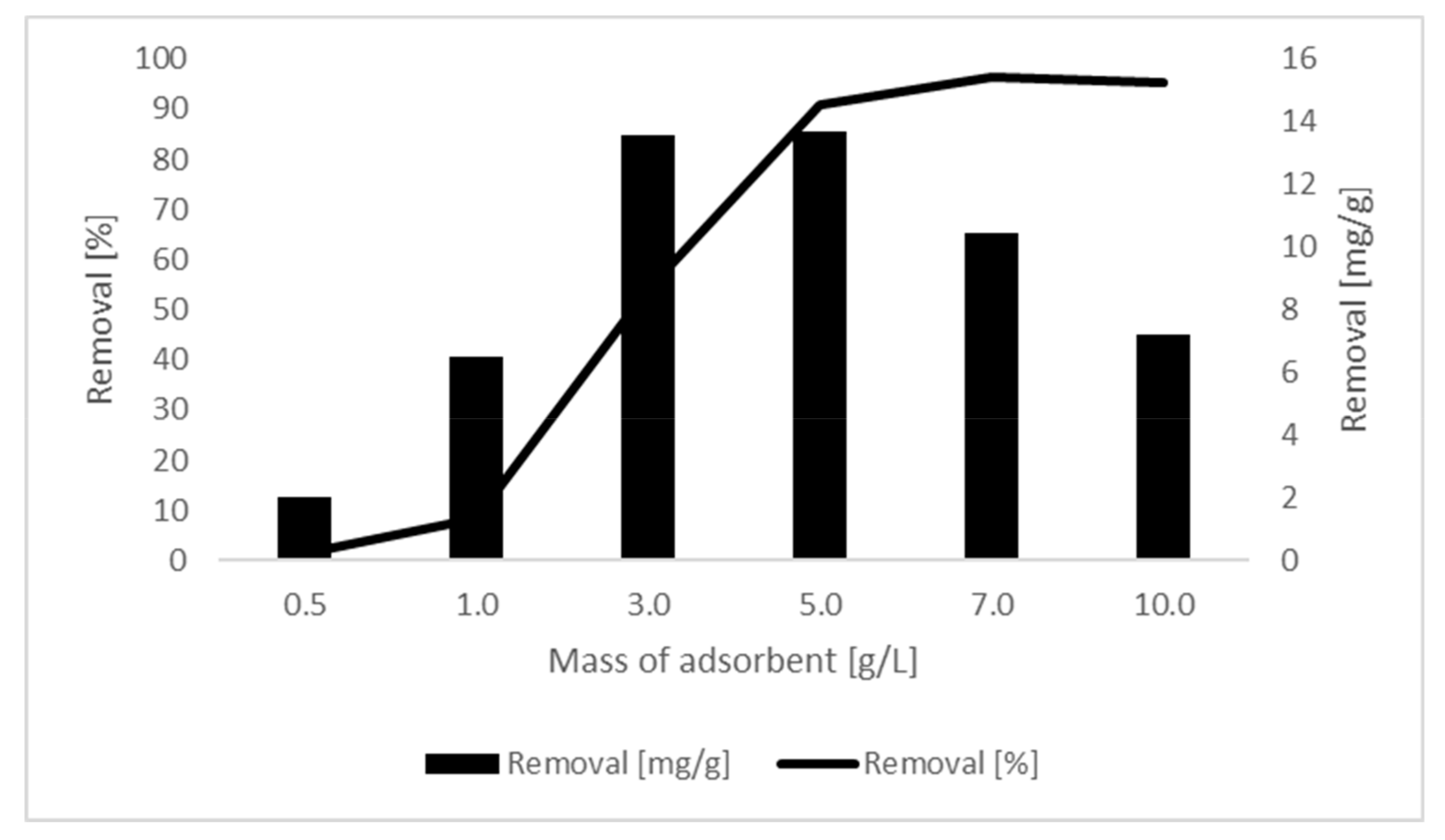 Applsci 09 04583 g004