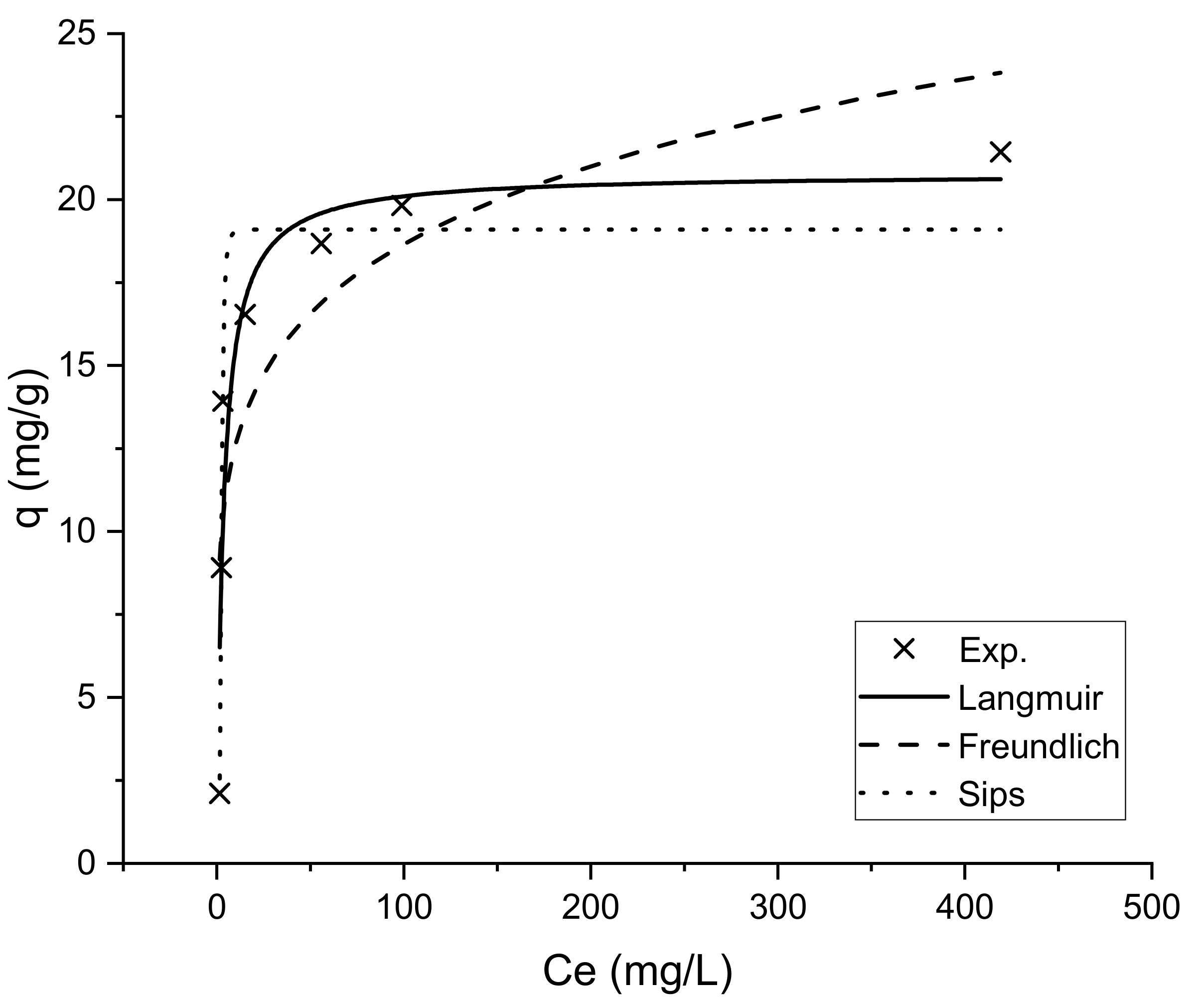 Applsci 09 04583 g005