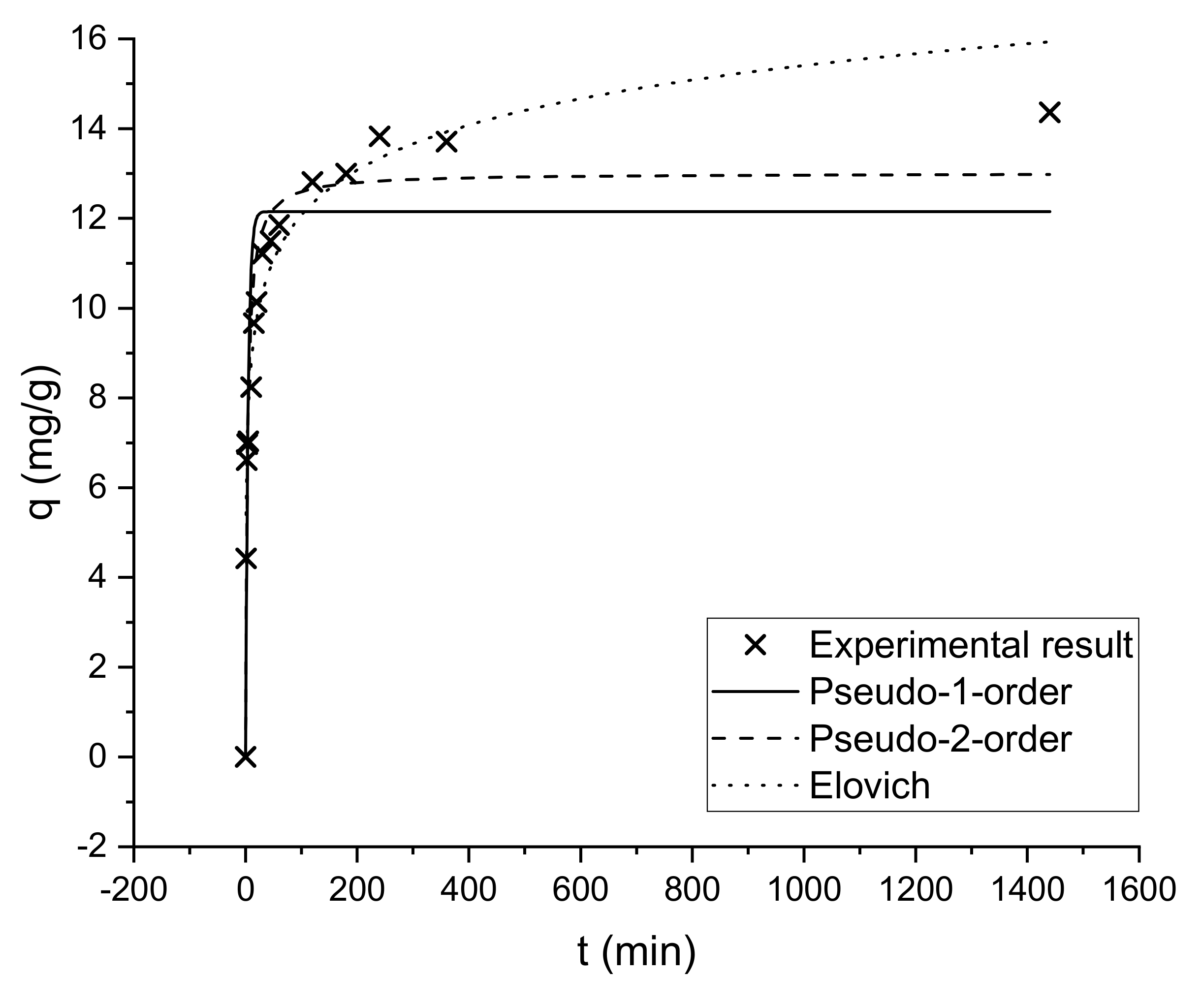 Applsci 09 04583 g007