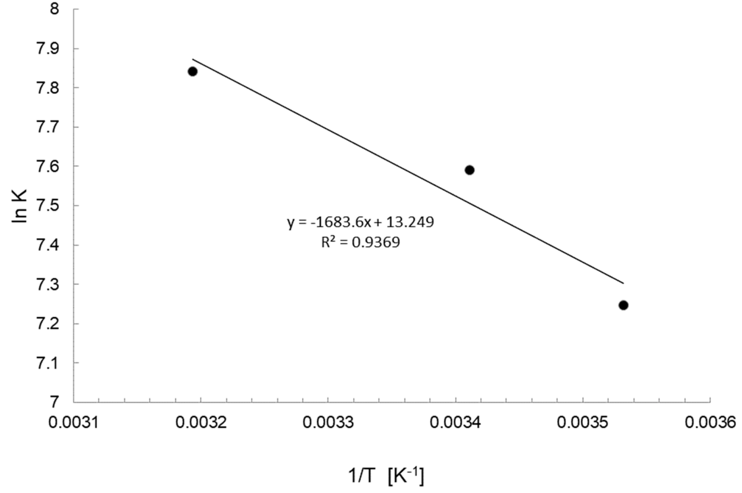Applsci 09 04583 g009