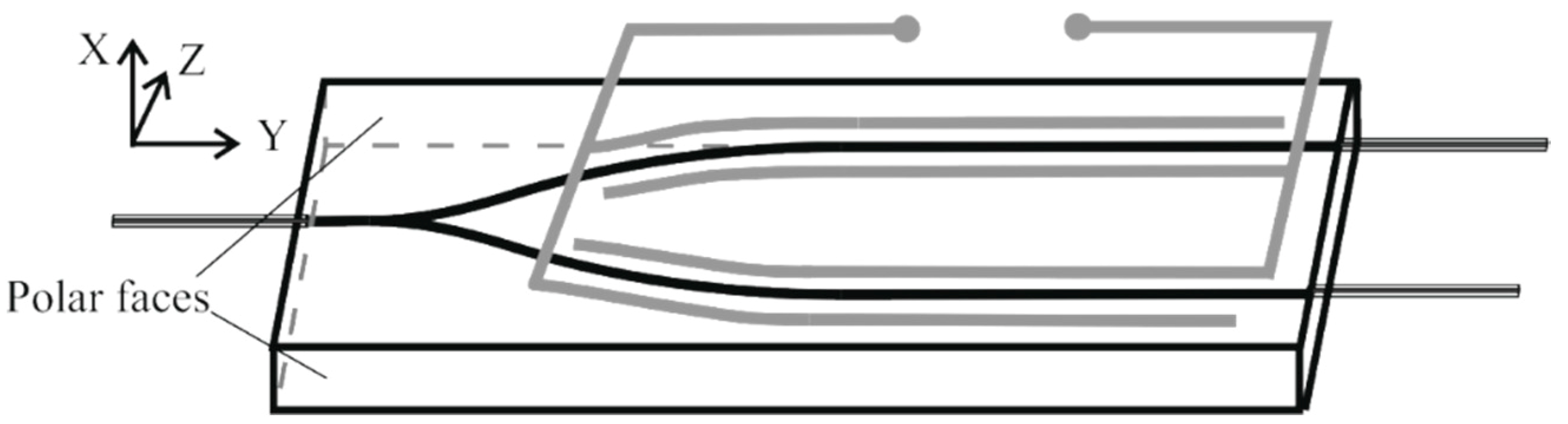 Applsci 09 04585 g001