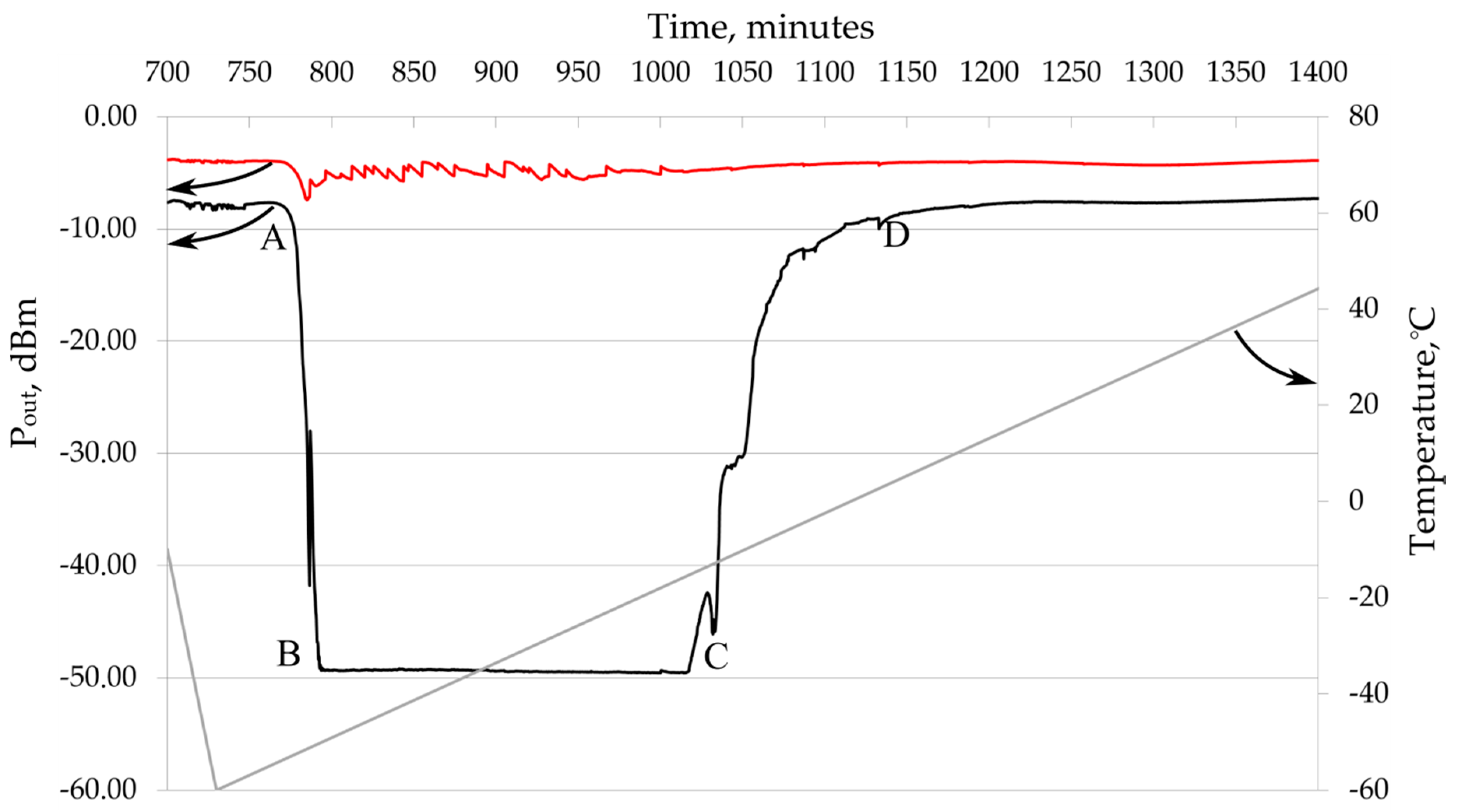 Applsci 09 04585 g003
