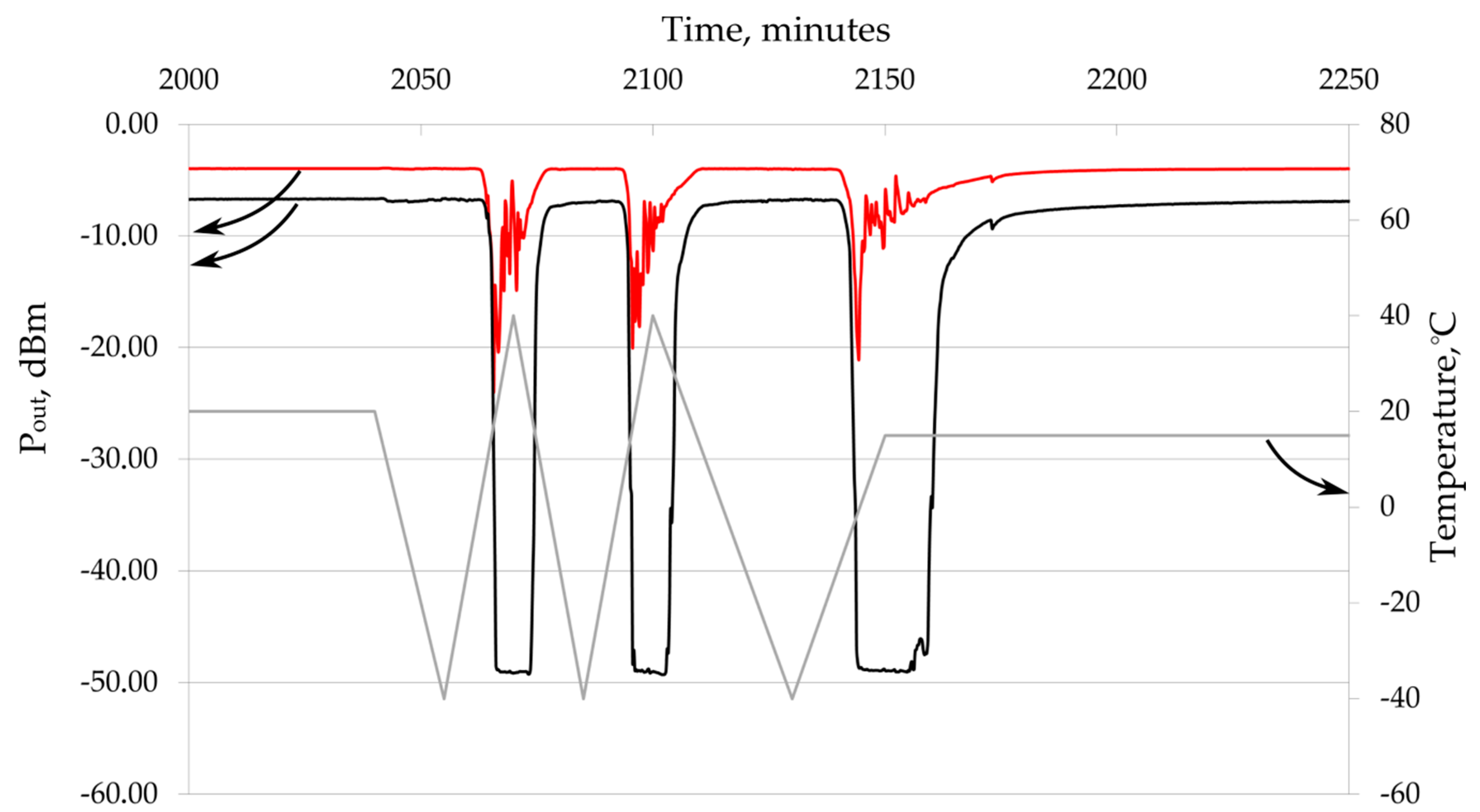 Applsci 09 04585 g004