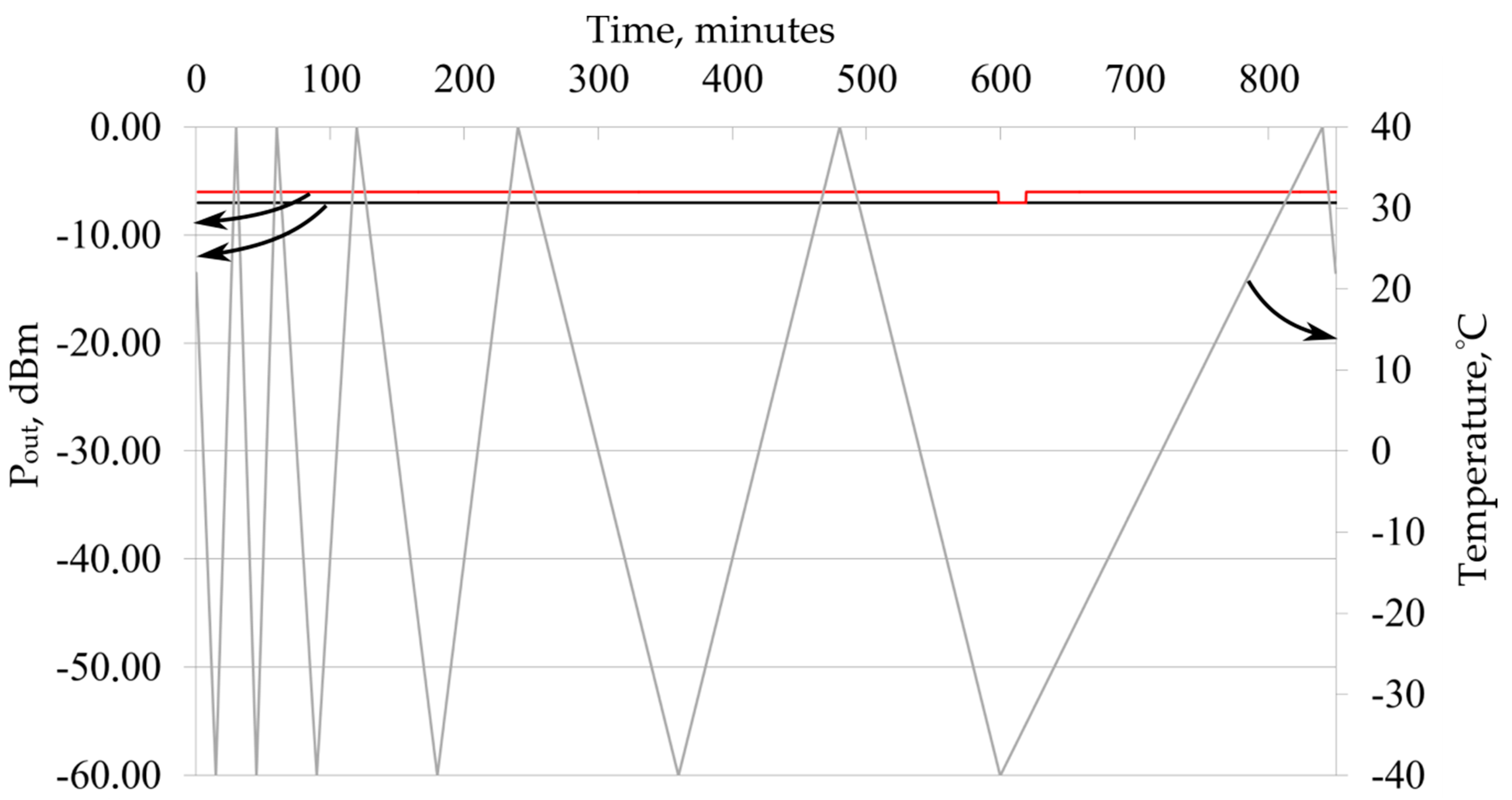 Applsci 09 04585 g005