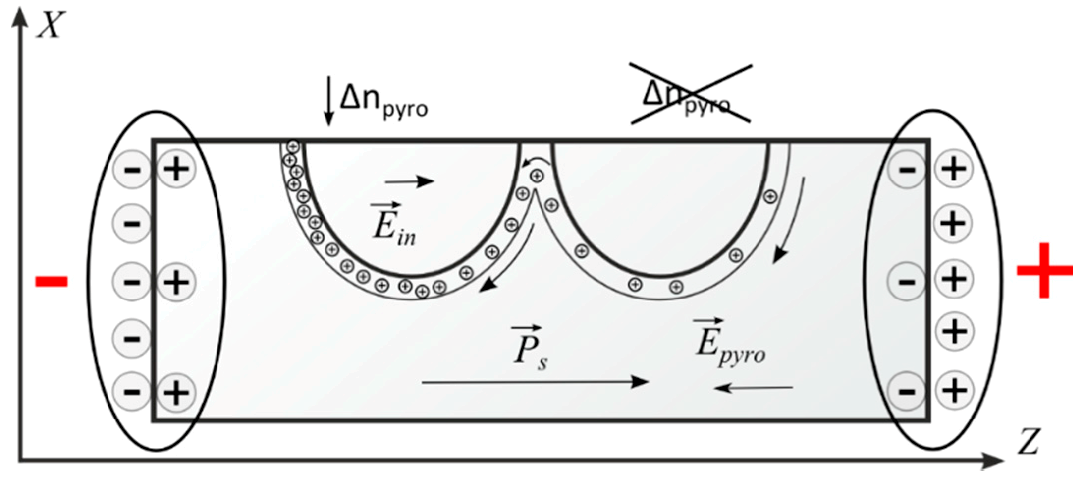 Applsci 09 04585 g006