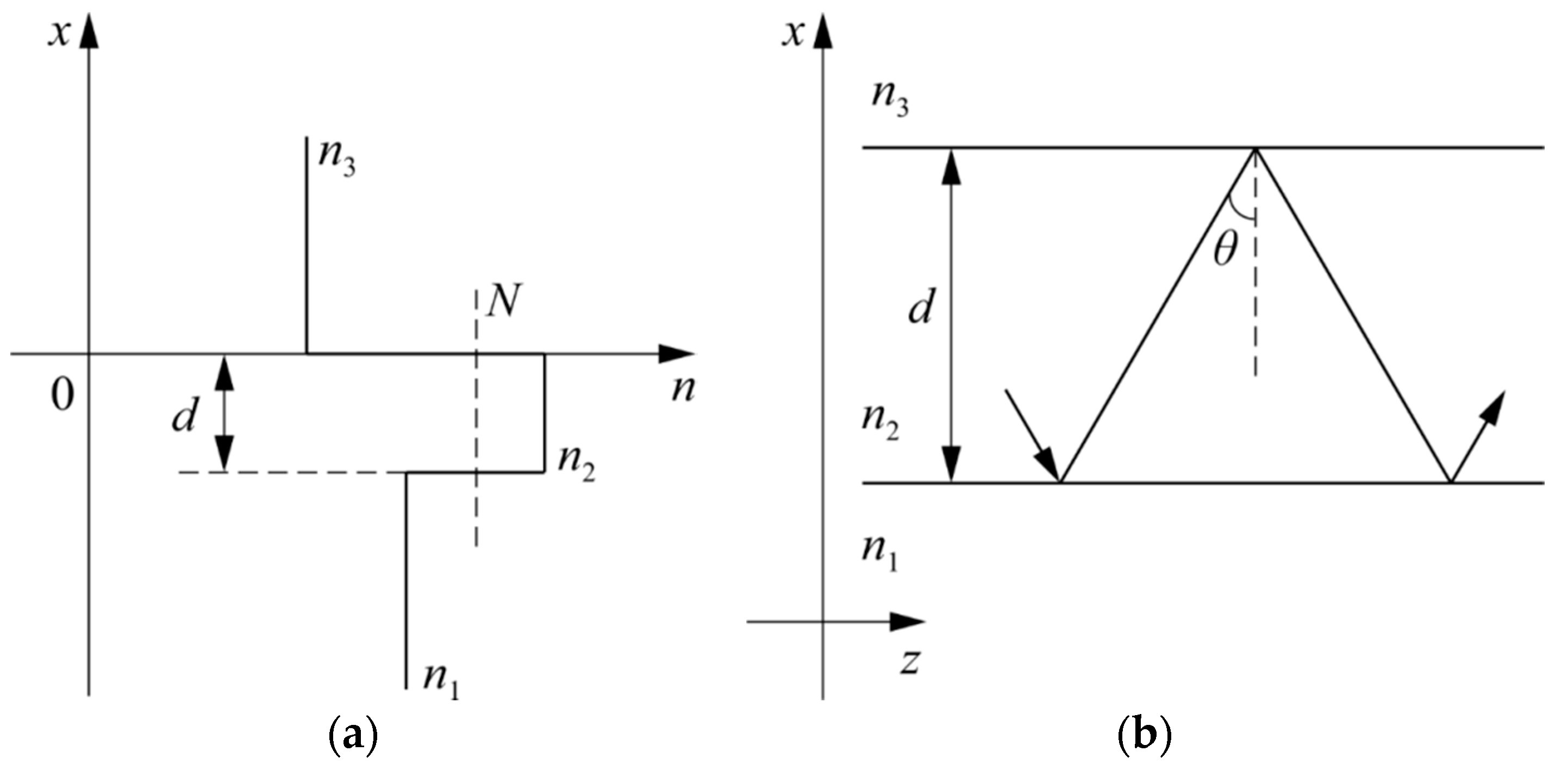 Applsci 09 04585 g007