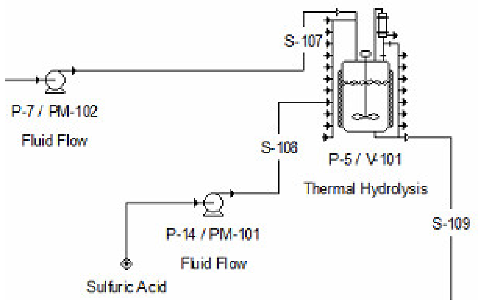 Applsci 09 04586 g002