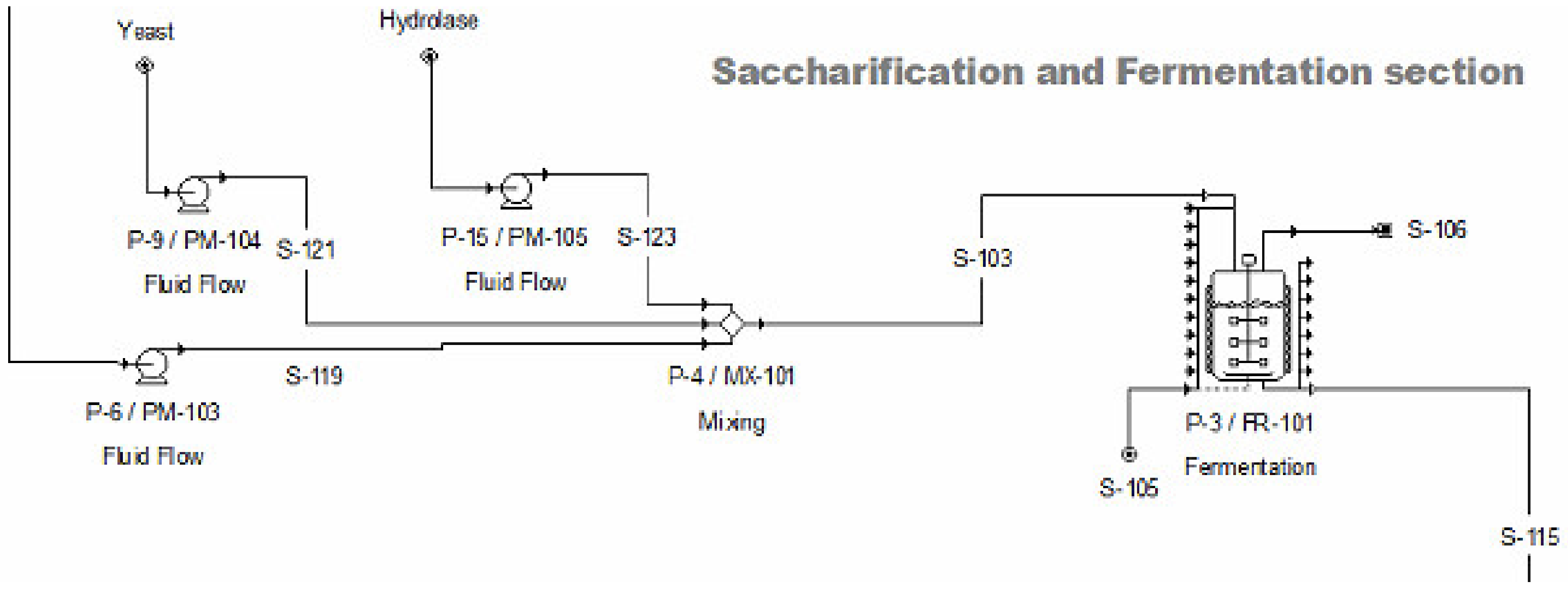 Applsci 09 04586 g003