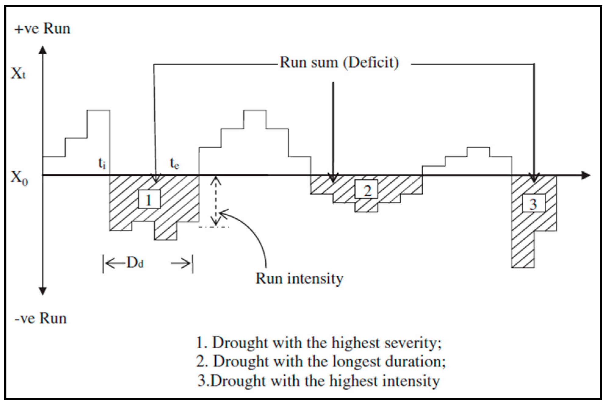 Applsci 09 04588 g004