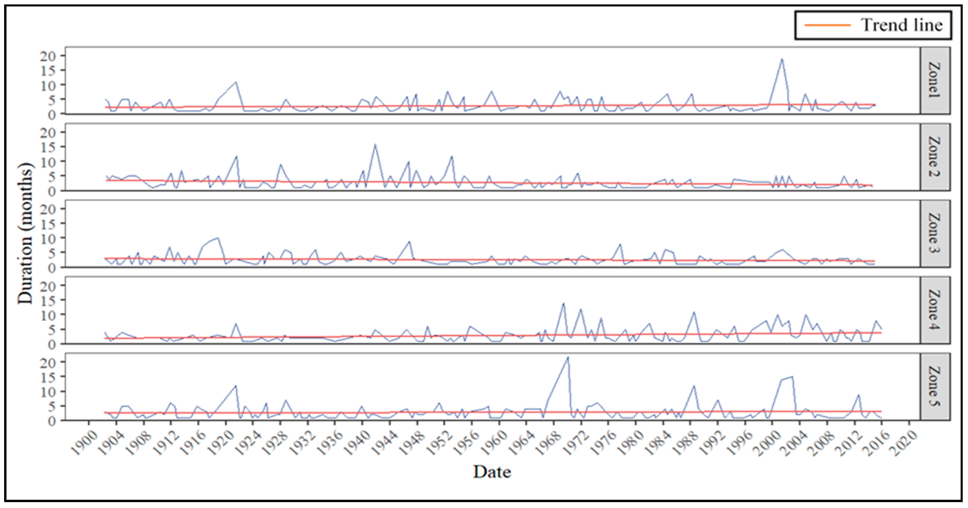 Applsci 09 04588 g015