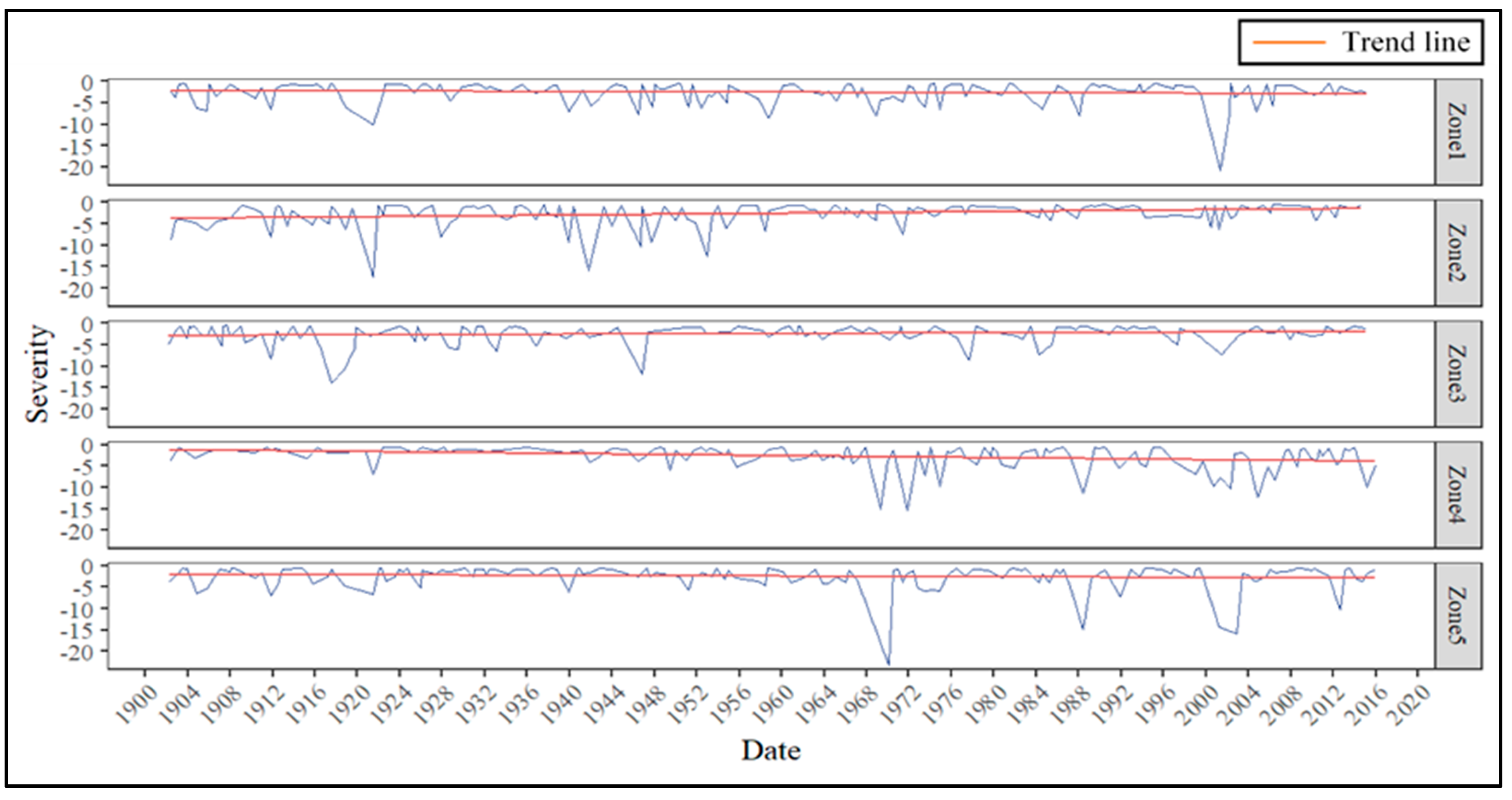Applsci 09 04588 g016