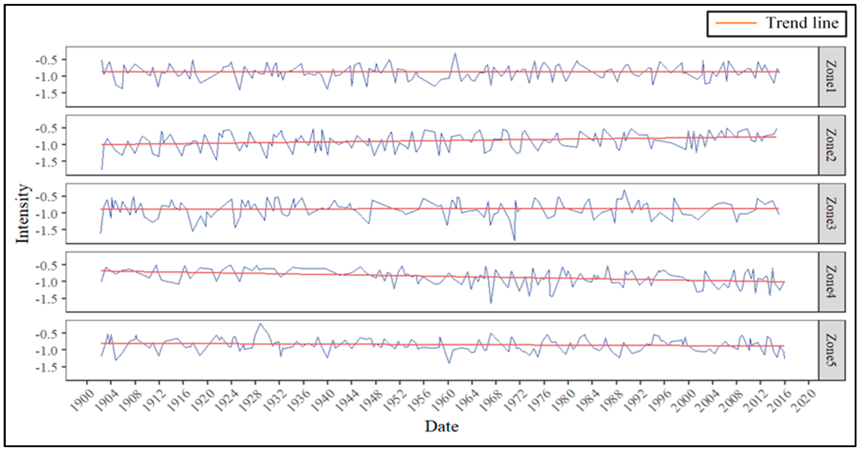 Applsci 09 04588 g017