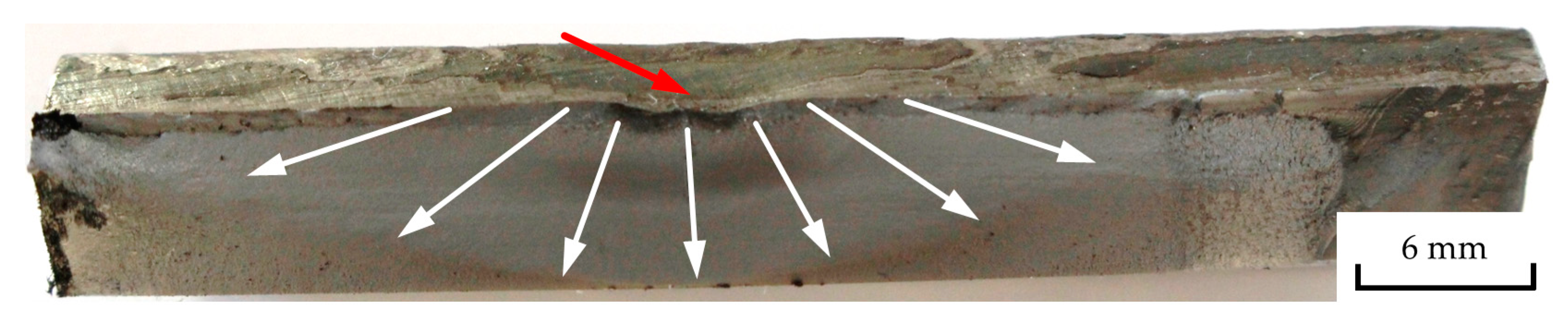 Applsci 09 04590 g003 Applsci 09 04590 g003