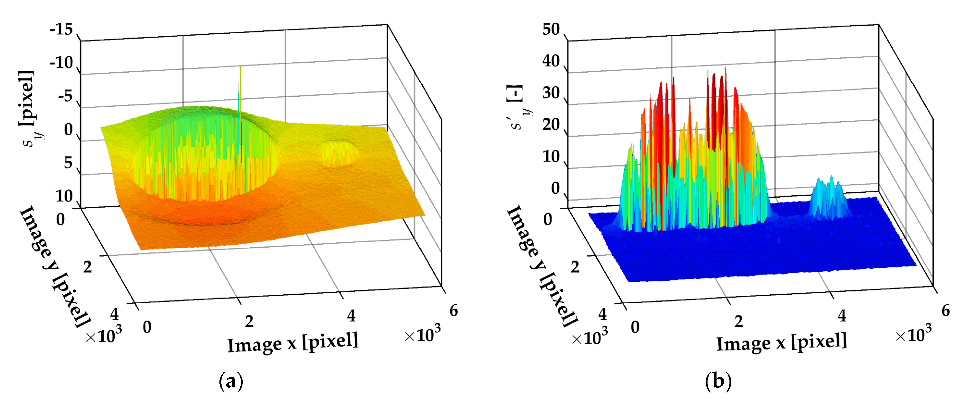 Applsci 09 04590 g008 Applsci 09 04590 g008