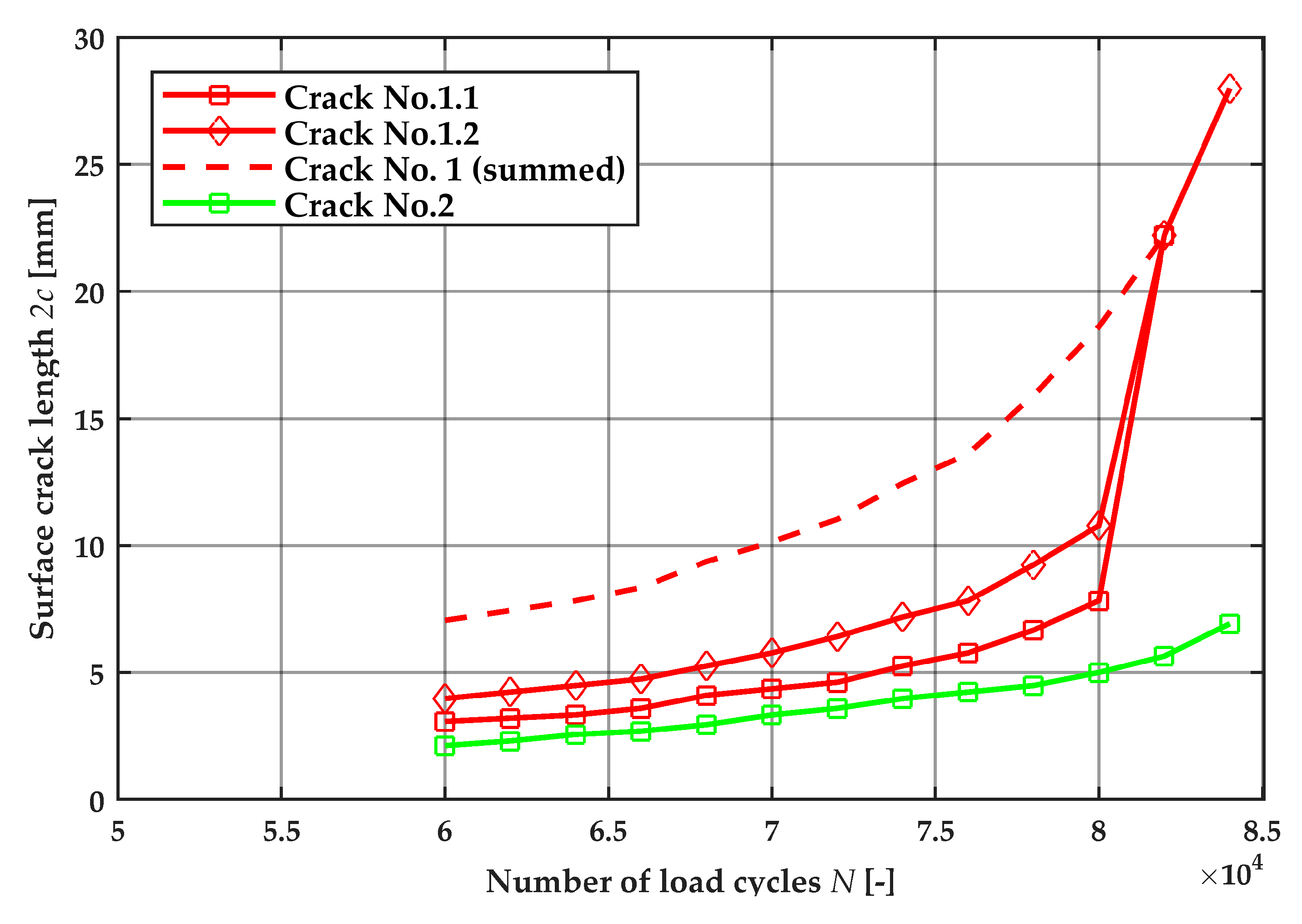 Applsci 09 04590 g011 Applsci 09 04590 g011