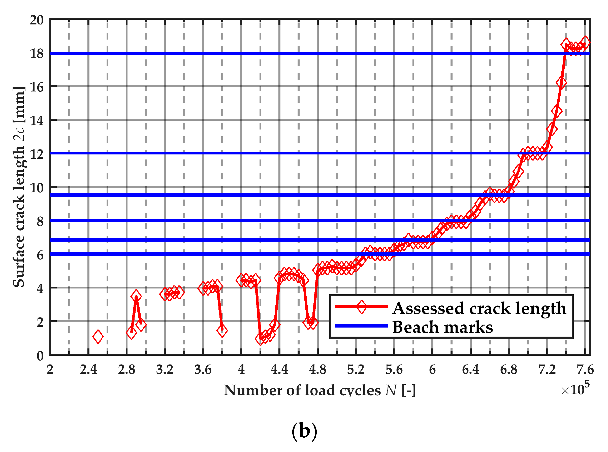 Applsci 09 04590 g013b Applsci 09 04590 g013b