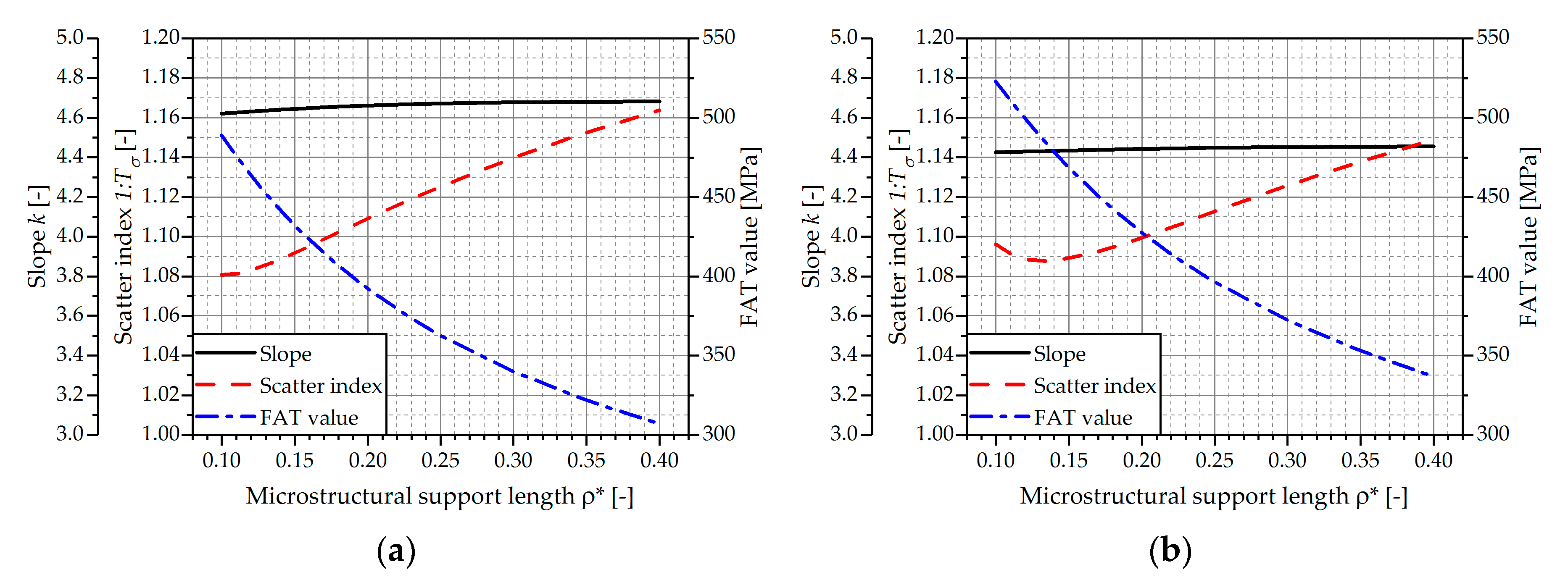 Applsci 09 04590 g017 Applsci 09 04590 g017