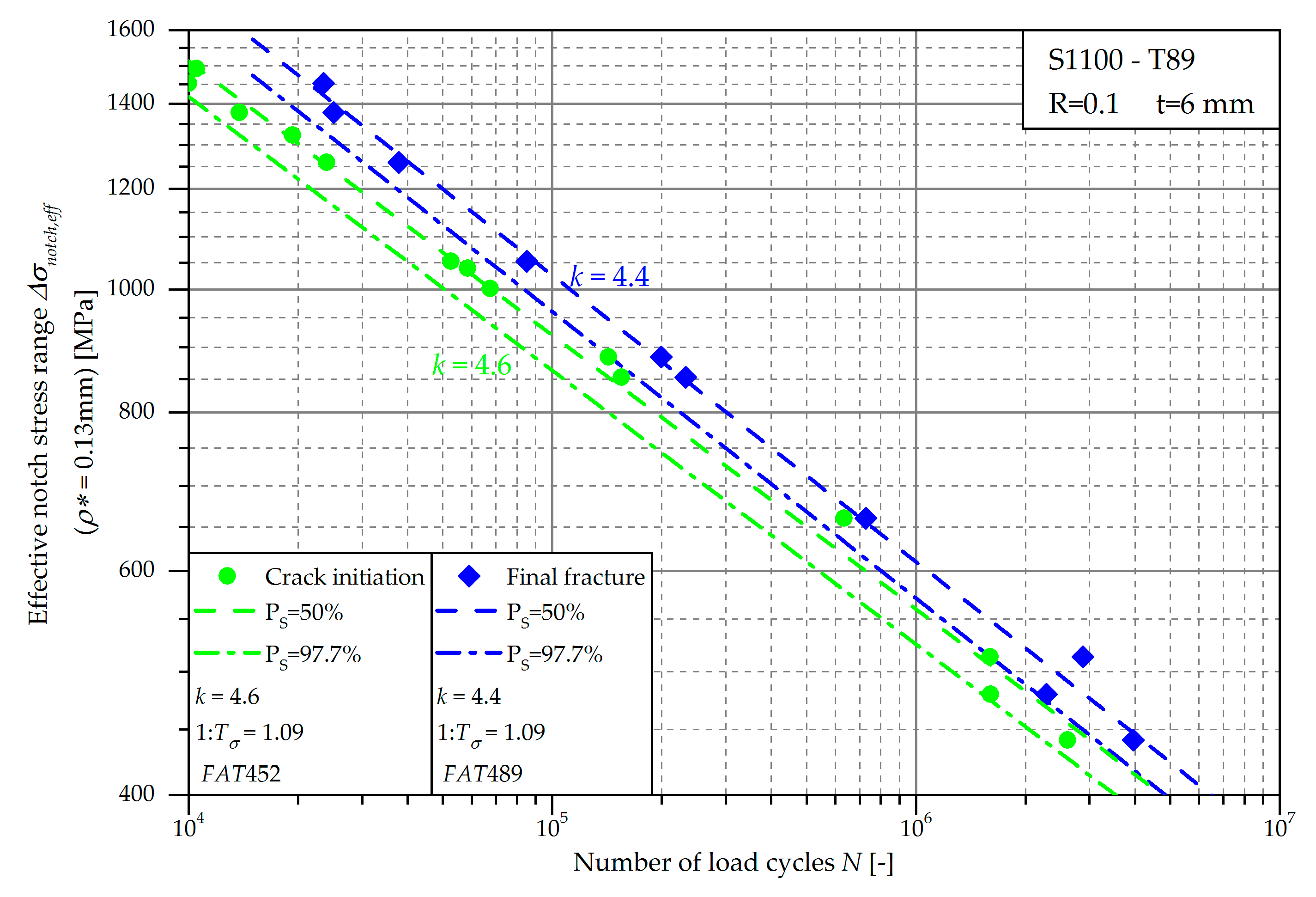 Applsci 09 04590 g018 Applsci 09 04590 g018
