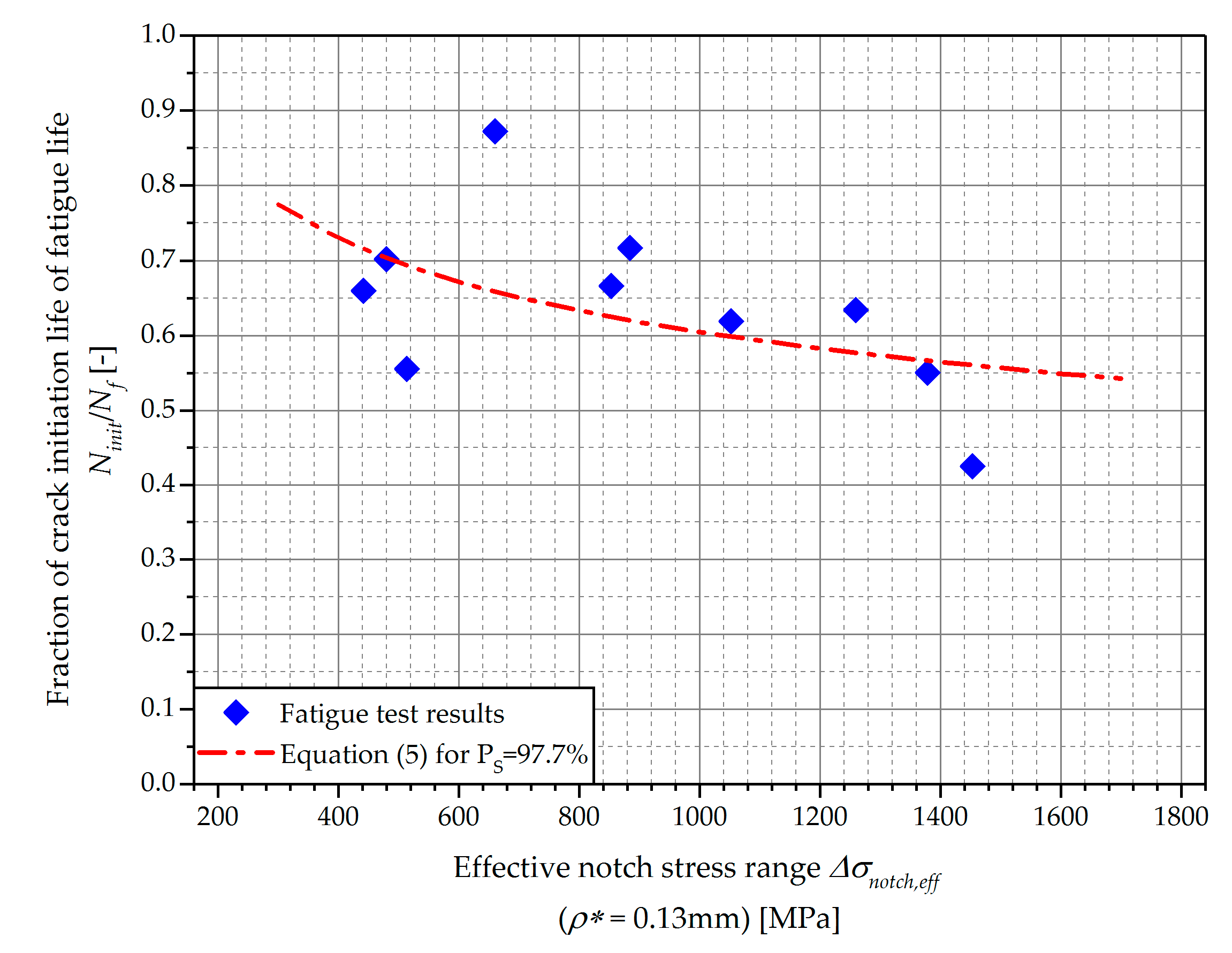 Applsci 09 04590 g019 Applsci 09 04590 g019