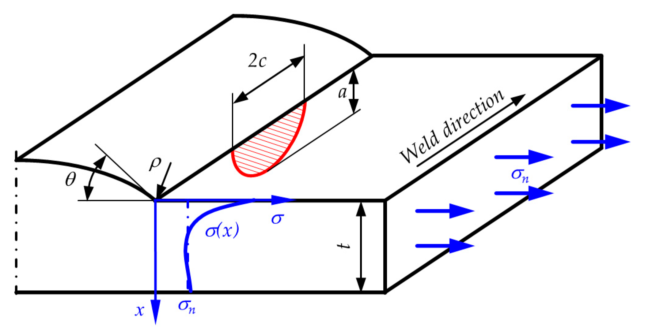 Applsci 09 04590 g020 Applsci 09 04590 g020