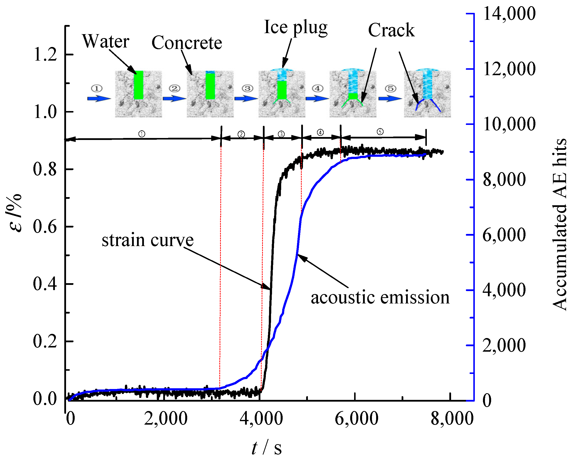 Applsci 09 04592 g006