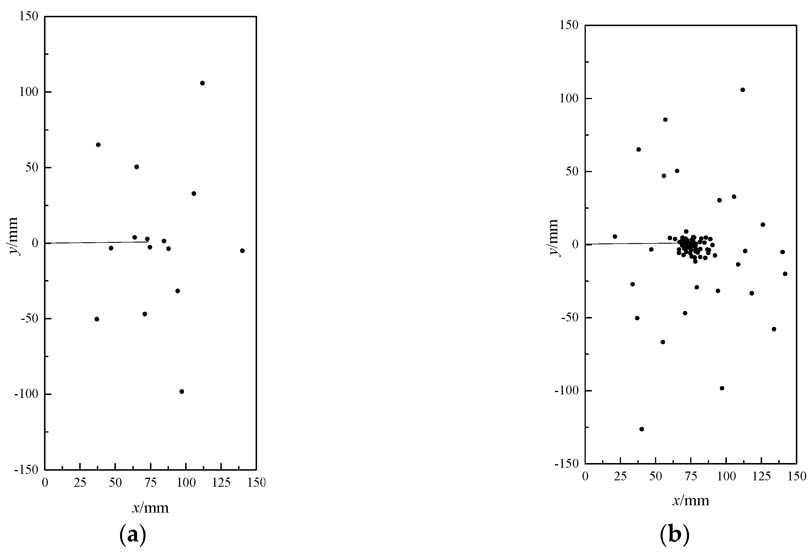 Applsci 09 04592 g007a