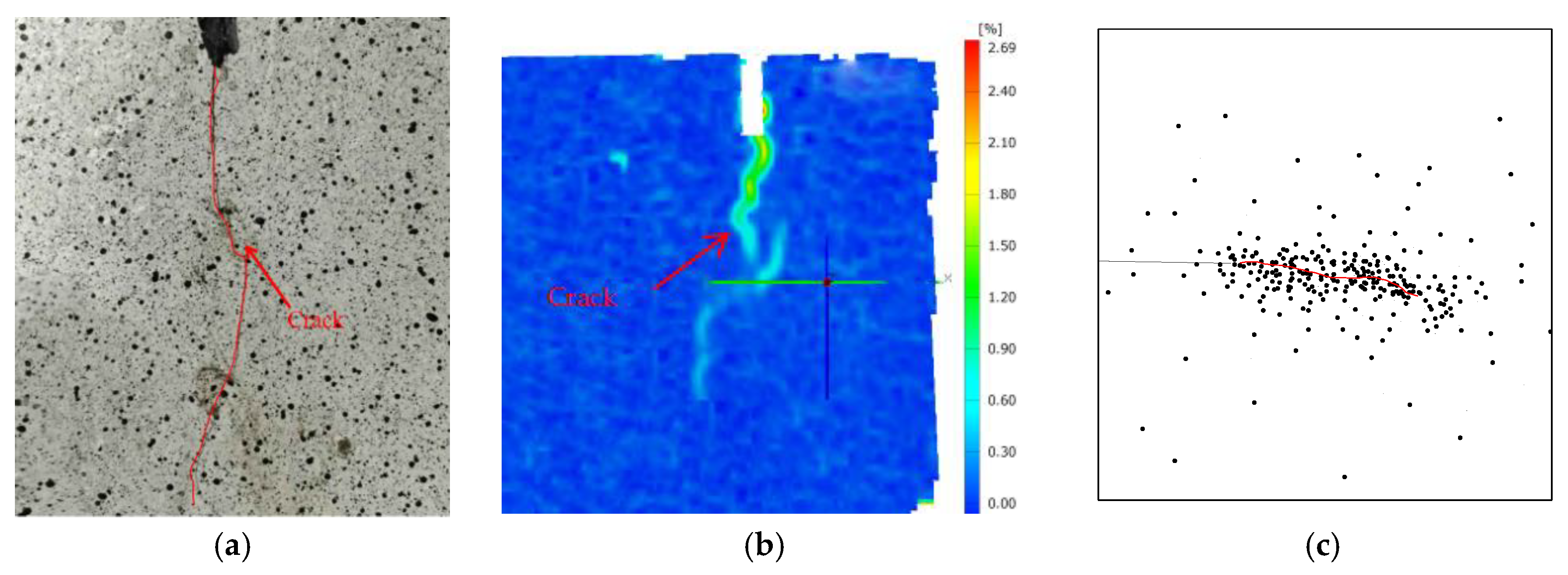 Applsci 09 04592 g009