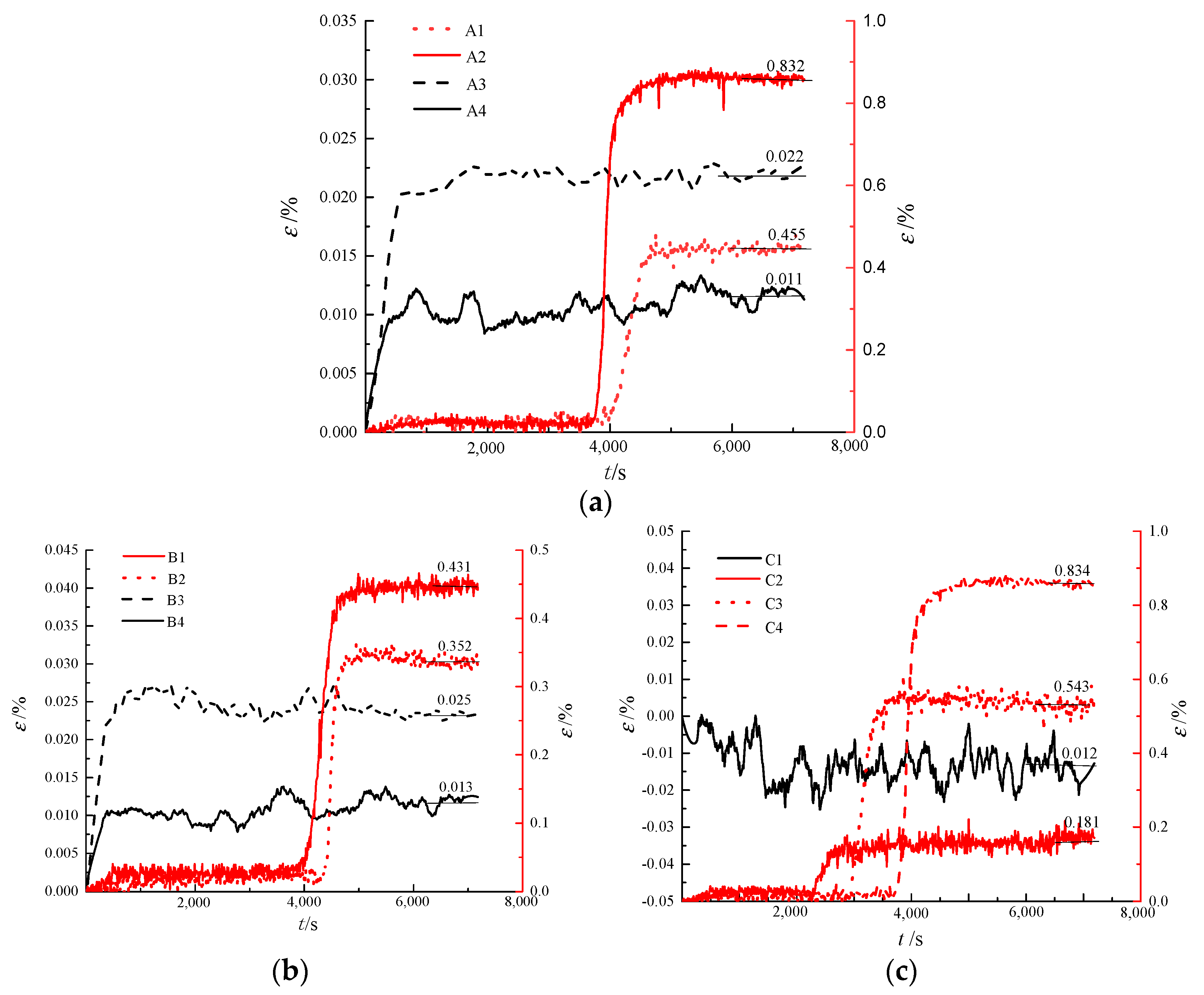 Applsci 09 04592 g011