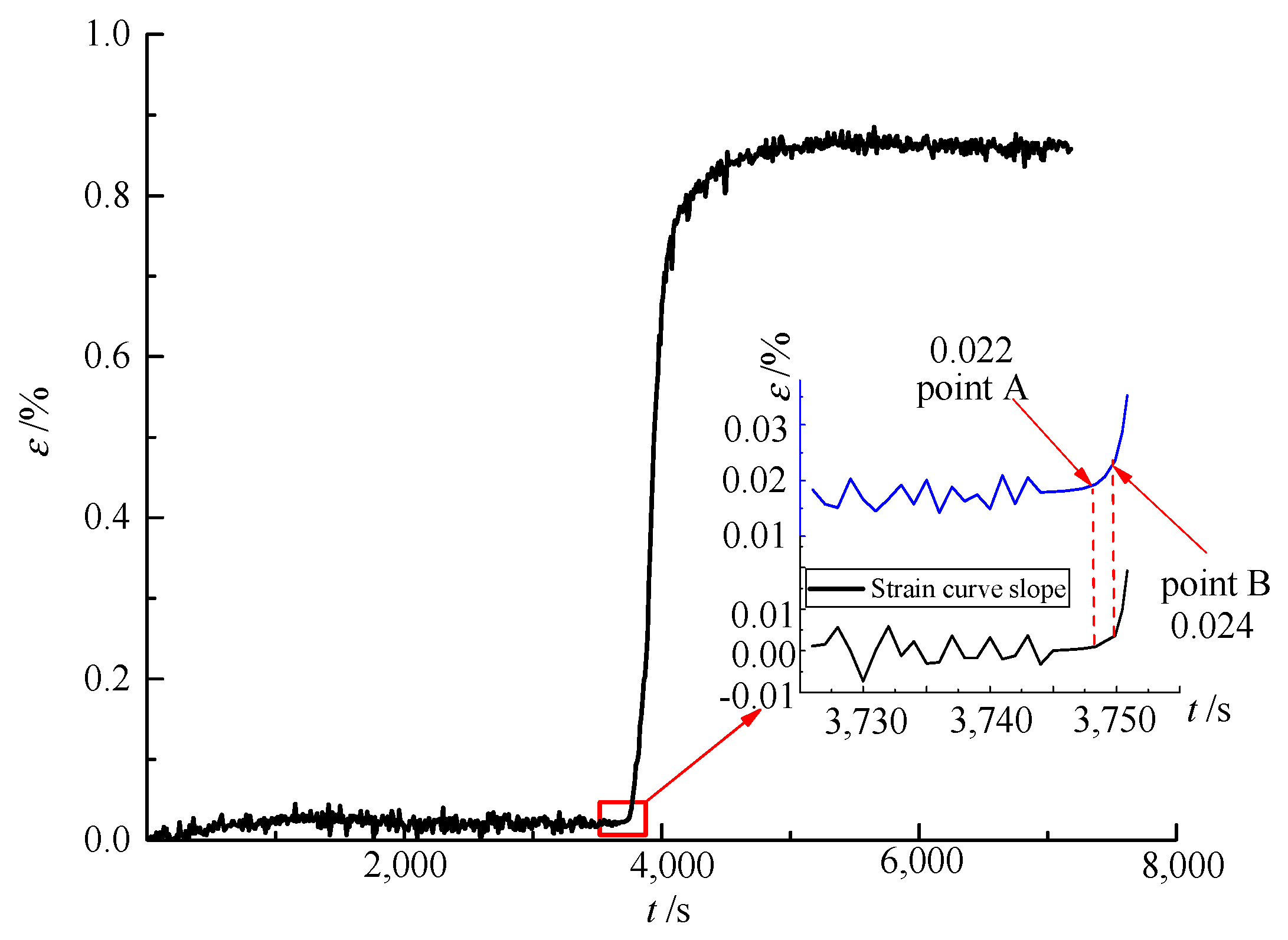 Applsci 09 04592 g012