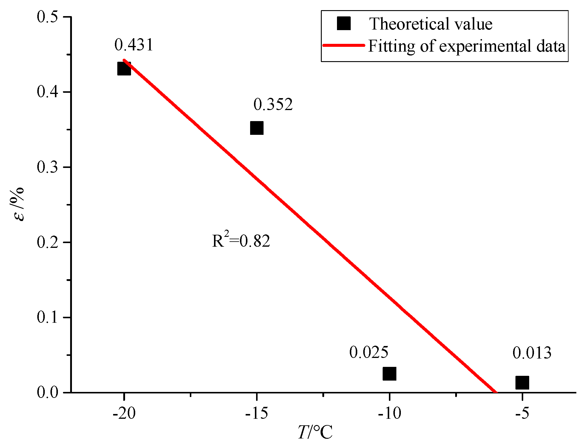 Applsci 09 04592 g016