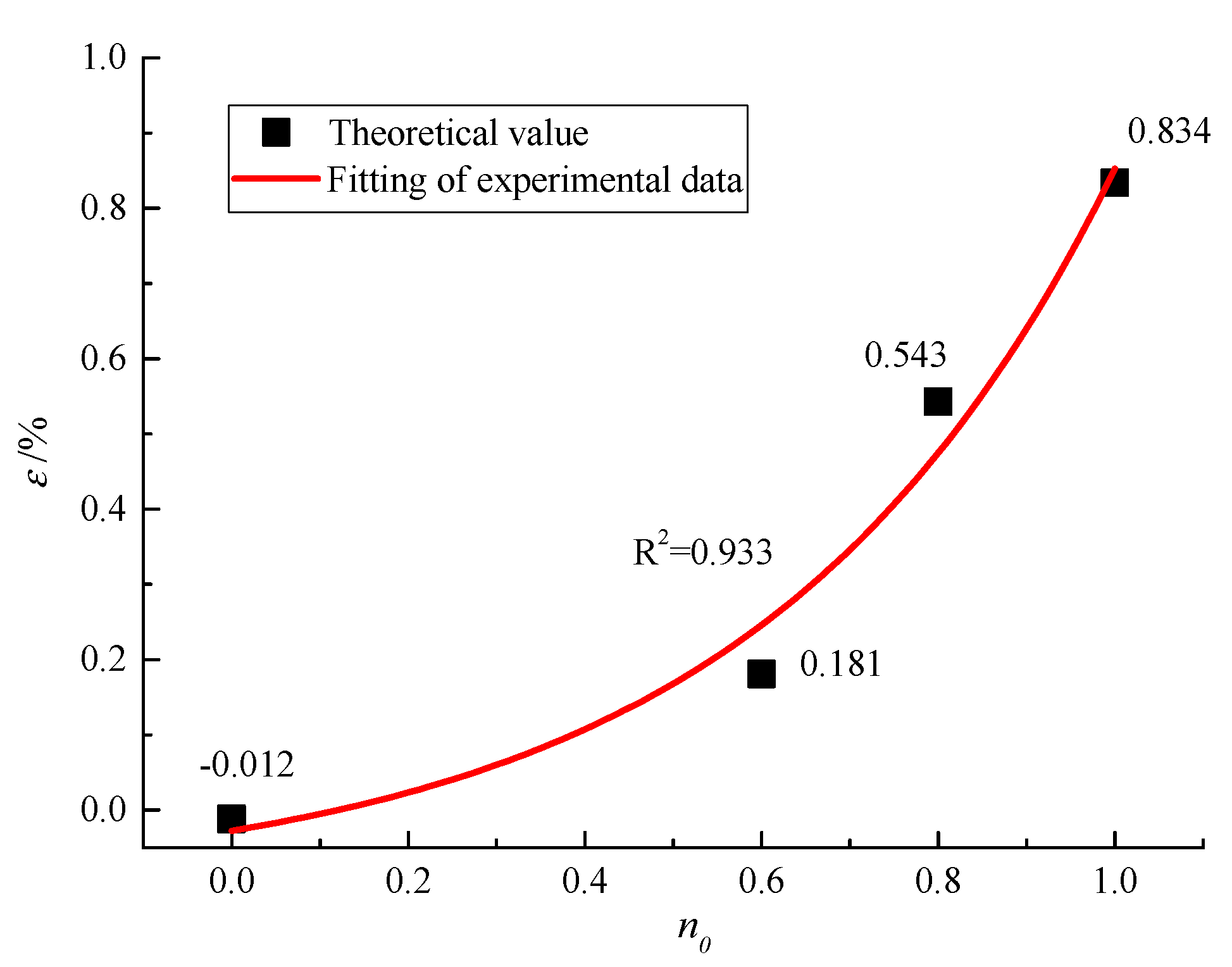 Applsci 09 04592 g017